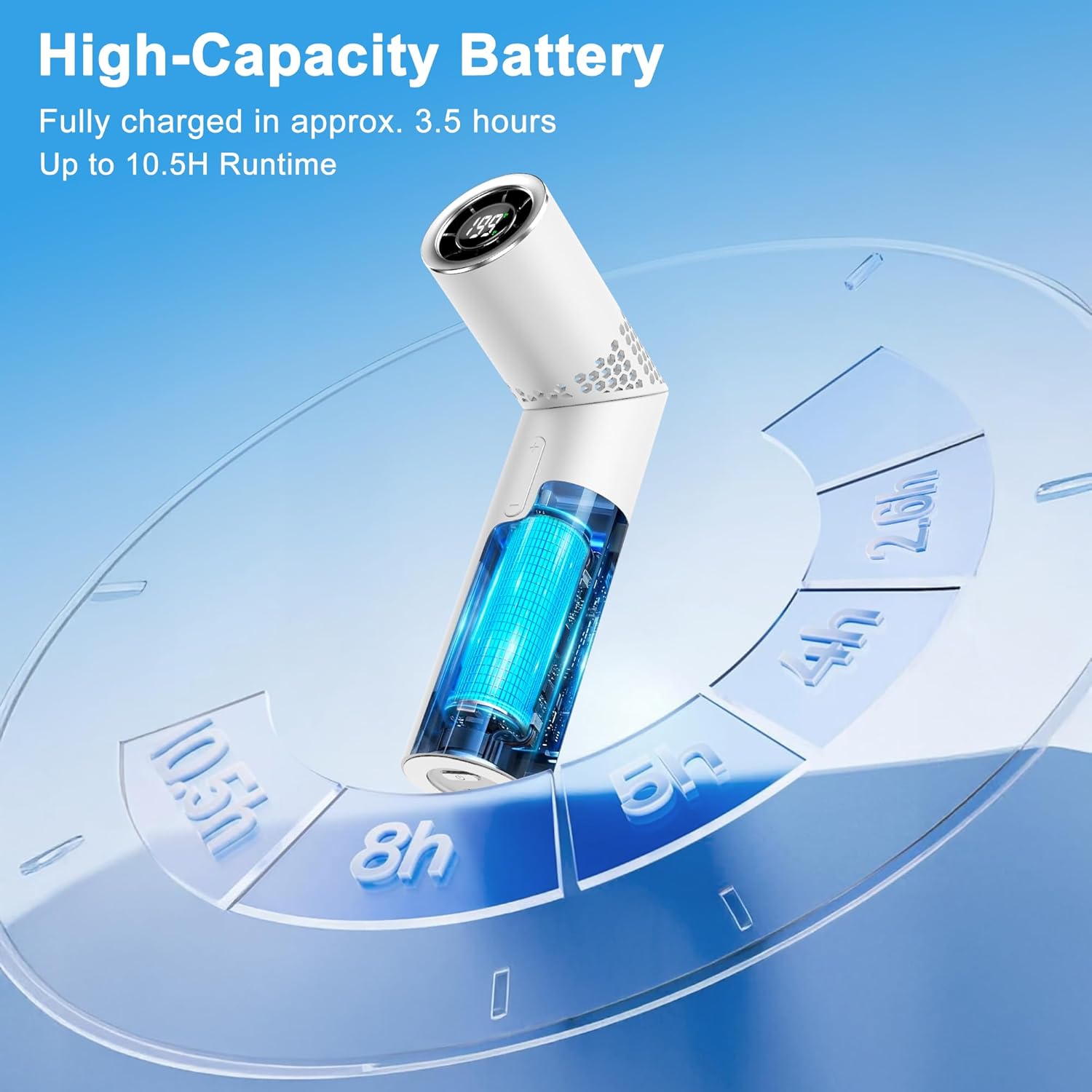 Portable Handheld Fan - Rotatable Mini Fan, High Speed Wind Cooling, 199 Speeds Stepless Control, Digital Display, 3-in-1 Rechargeable Personal Fan for Travel, Outdoor, Easter Gifts for Women Men