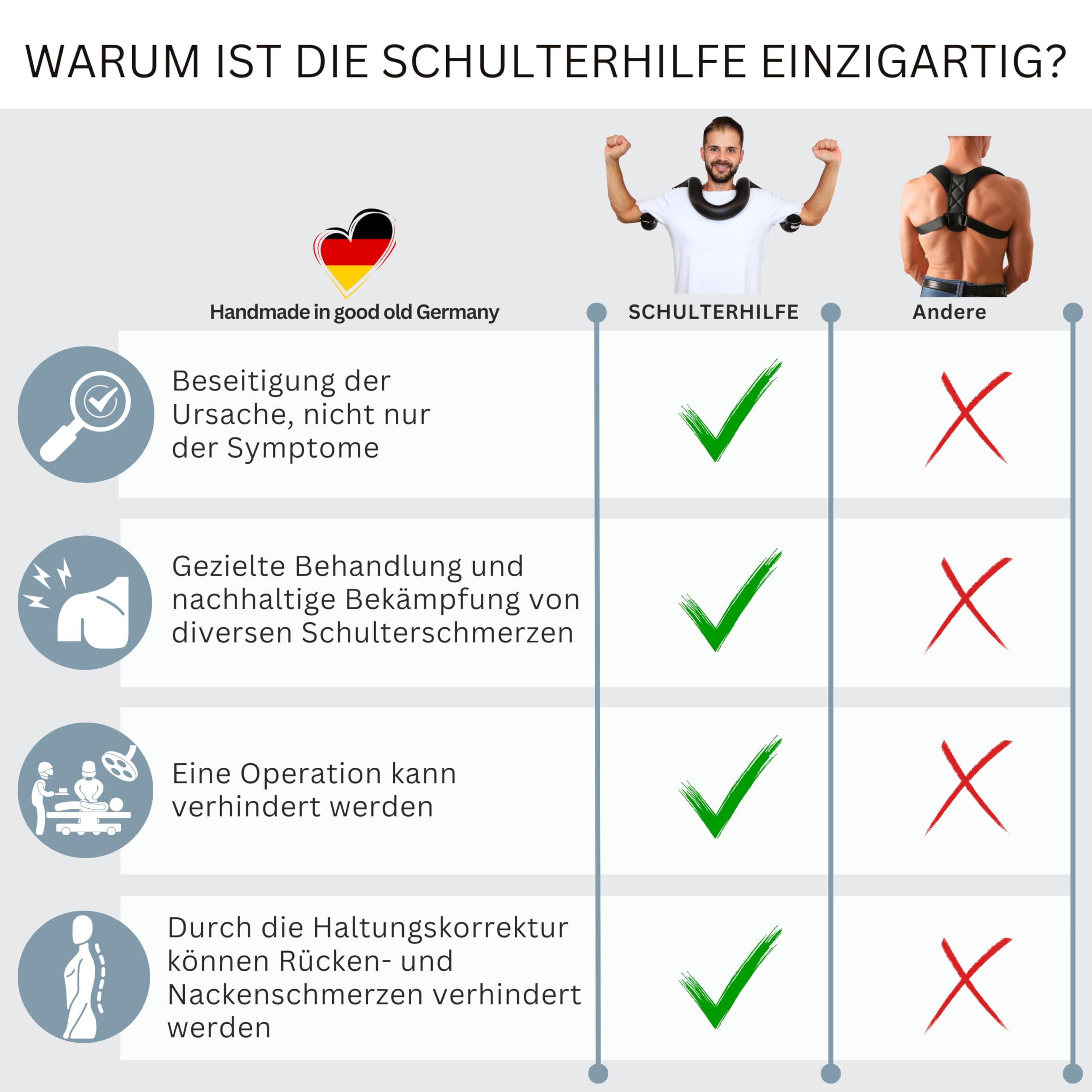 Schulterhilfe® Optima Comfort-Set Schultertrainer gegen Schulterschmerzen & zur Haltungskorrektur – Alternative zu Bandage & Rücken Geradehalter