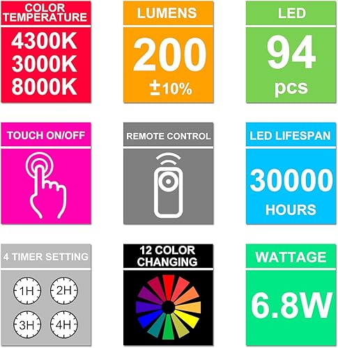 Miniatura 6 de Lámpara de mesa LED con cambio de color, lámpara de escritorio regulable con control remoto, luz nocturna alimentada por ACUSB, lámpara de mesita de