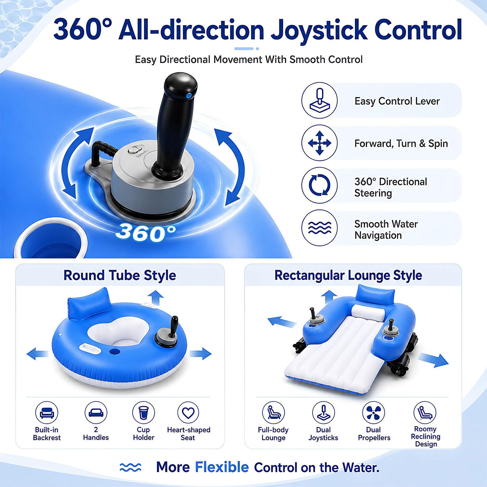 Materassino Gonfiabile Piscina Motorizzato con Propulsore 46W Rectangle | Galleggiante Elettrico, Ciambella Gonfiabile con Comando Joystick, Lettino Pieghevole per Abbronzatura e Nuoto all'Aperto