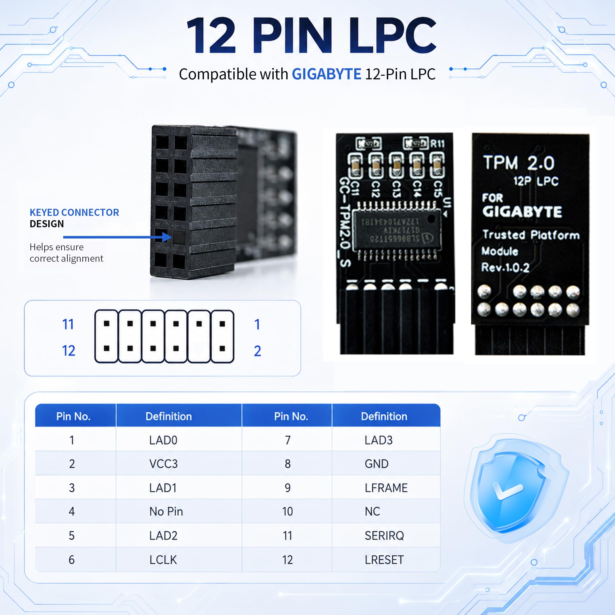Amazon.co.jp: TPM 2.0 セキュリティモジュール ギガバイト