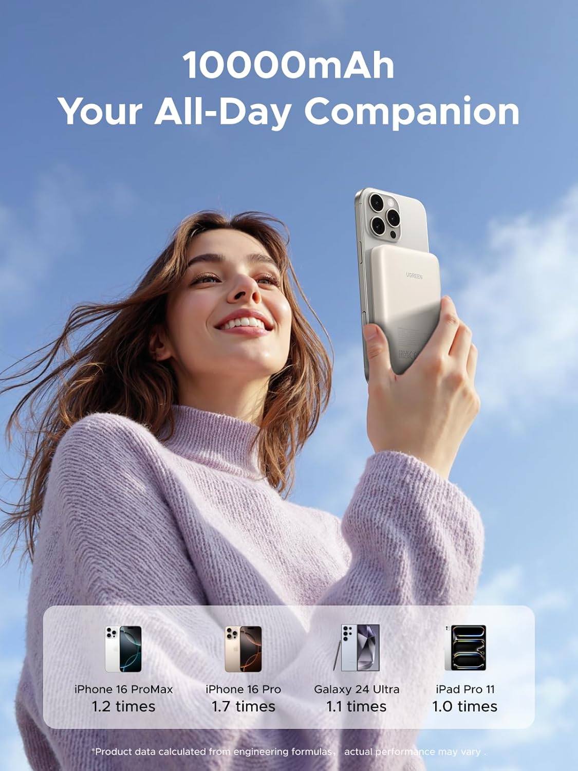 UGREEN 10000mAh PD 20W Magnetic Portable Charger, 7.5W Wireless Charging wiht Built-in USB C in/Out Battery Pack, Power Bank with 0.5M Cable Compatible with Magsafe, iPhone 16/15 Pro Max, White - Image 3