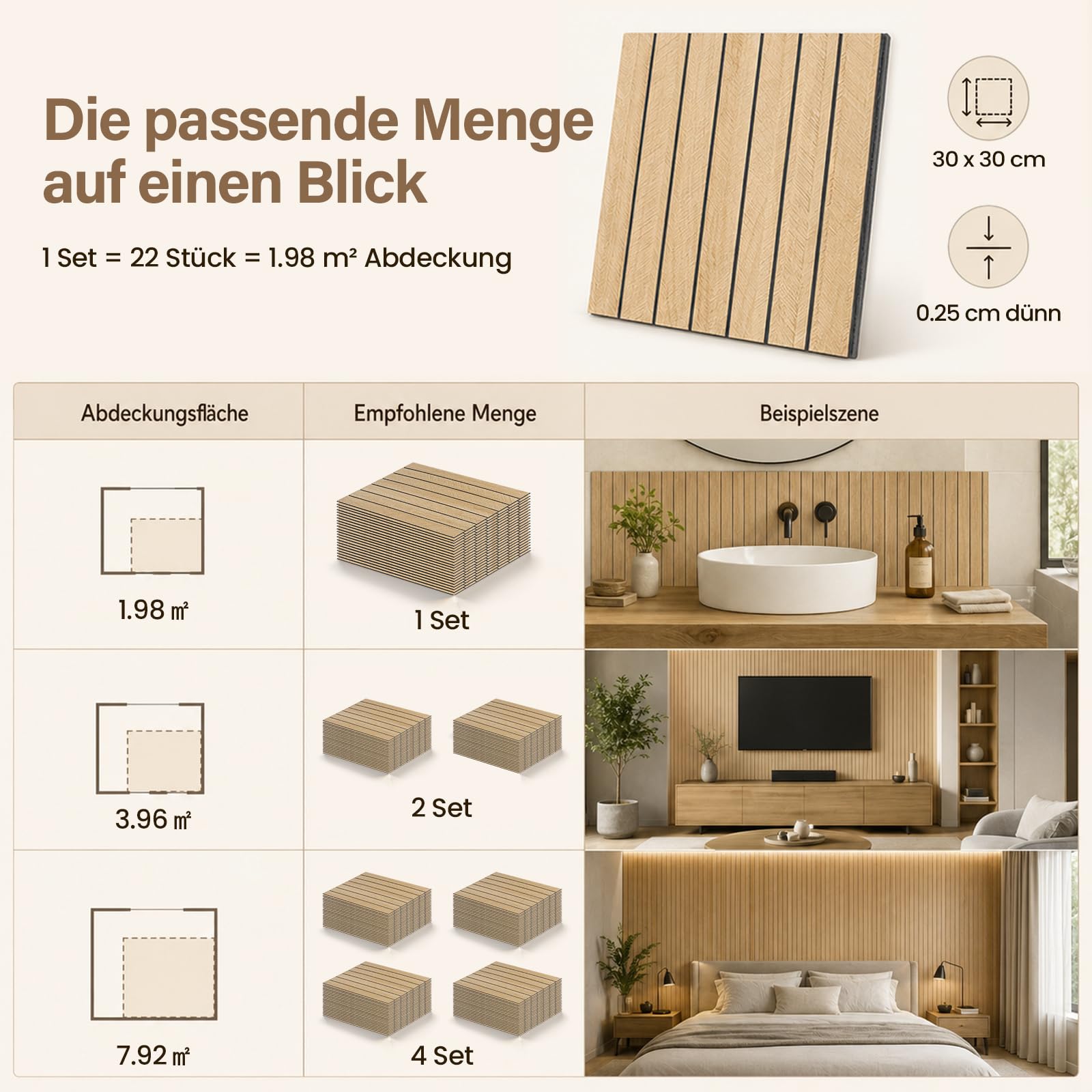 Wandpaneele Selbstklebend 3D Holzoptik Wandverkleidung mit Realistischer Holzmaserung, Wasserfest & Zuschneidbar, Dekorative Wandpaneele für Wohnzimmer Schlafzimmer TV-Wand Flur Büro Mietwohnung(Gelb)
