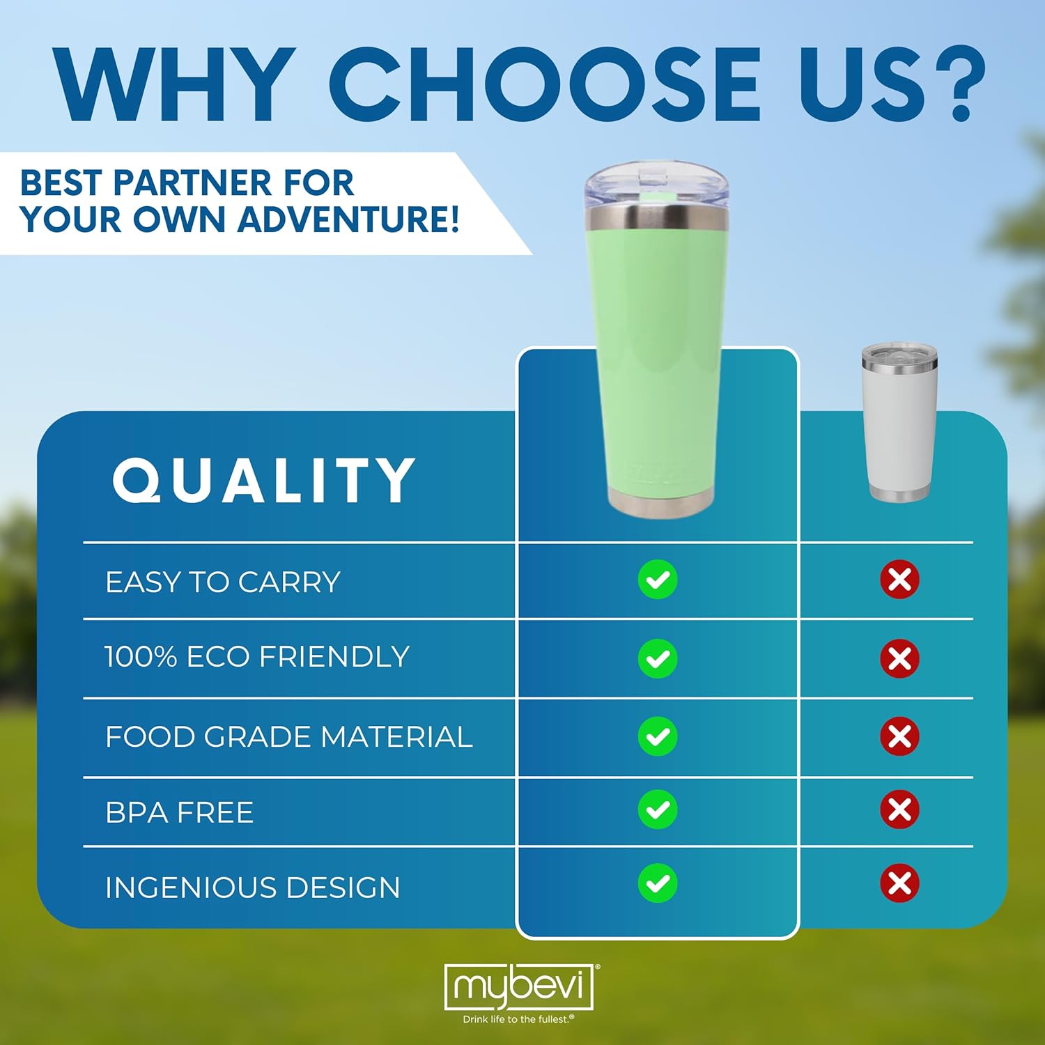 Classic Premium Stainless Steel Tumbler with 12-Hour Temperature Control, Tritan Lid, and BPA-Free Construction | Green Ash, 26 oz - Image 4