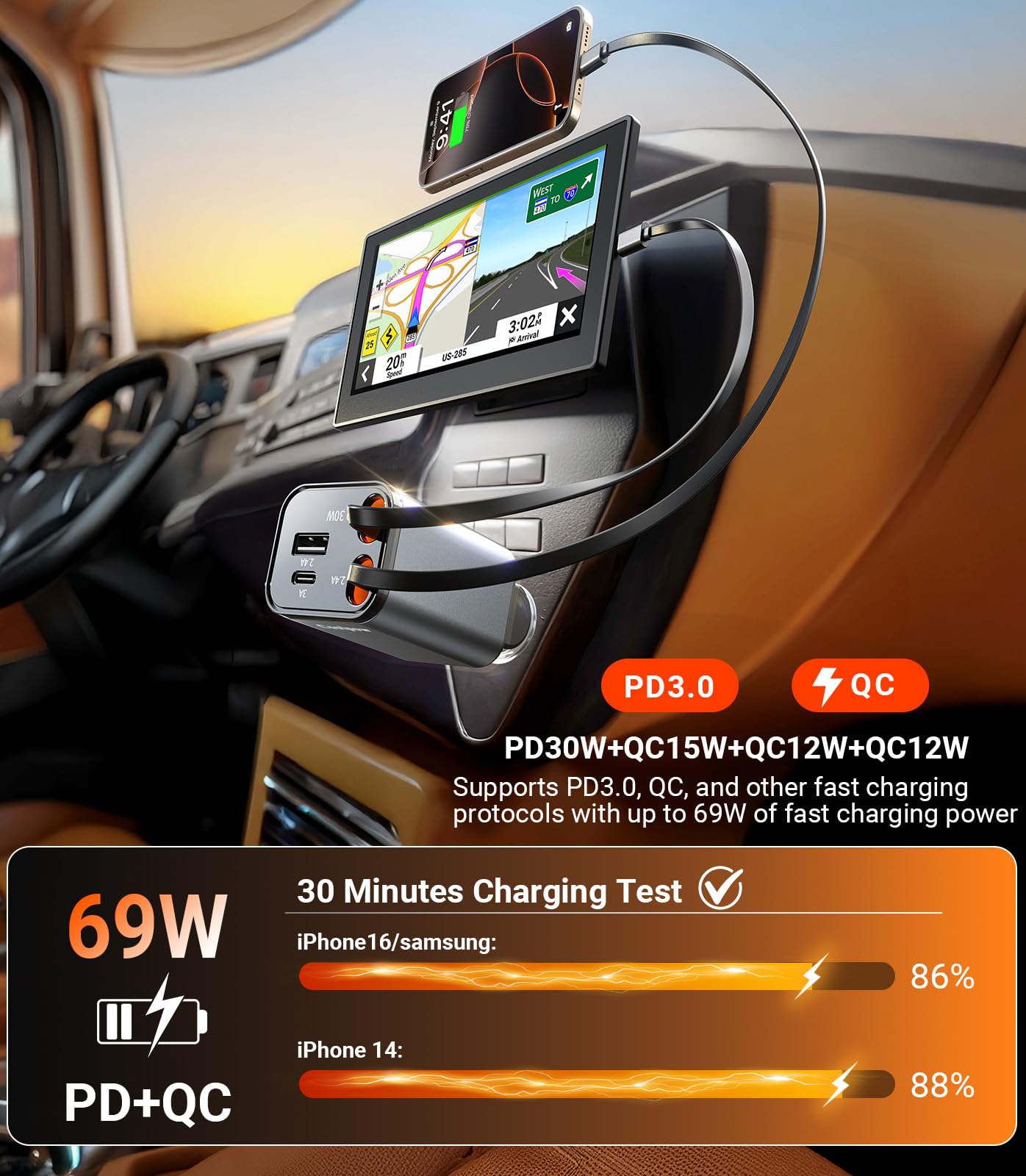 4 EN 1 Cargador Coche USB C, 69W Cargador Mechero Coche【180° Plegable】 Car Charger Adaptador Móvil Coche con 2 Cables Retráctiles para iPhone 16/15/Samsung S25/S24/iPad/GPS