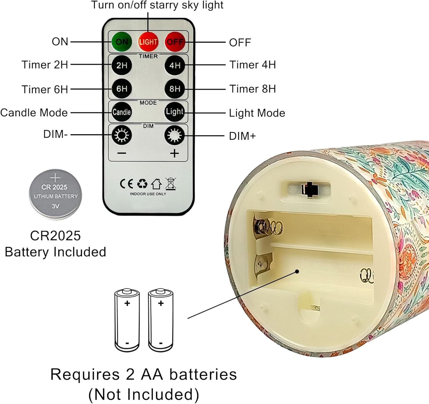 Printed Flameless Candles with String Lights - Set of 3 Colorful Battery Operated Candle Flickering Floral LED Pillar Candles with Timer Remote for Home Decor Romantic Ambiance,BFLY