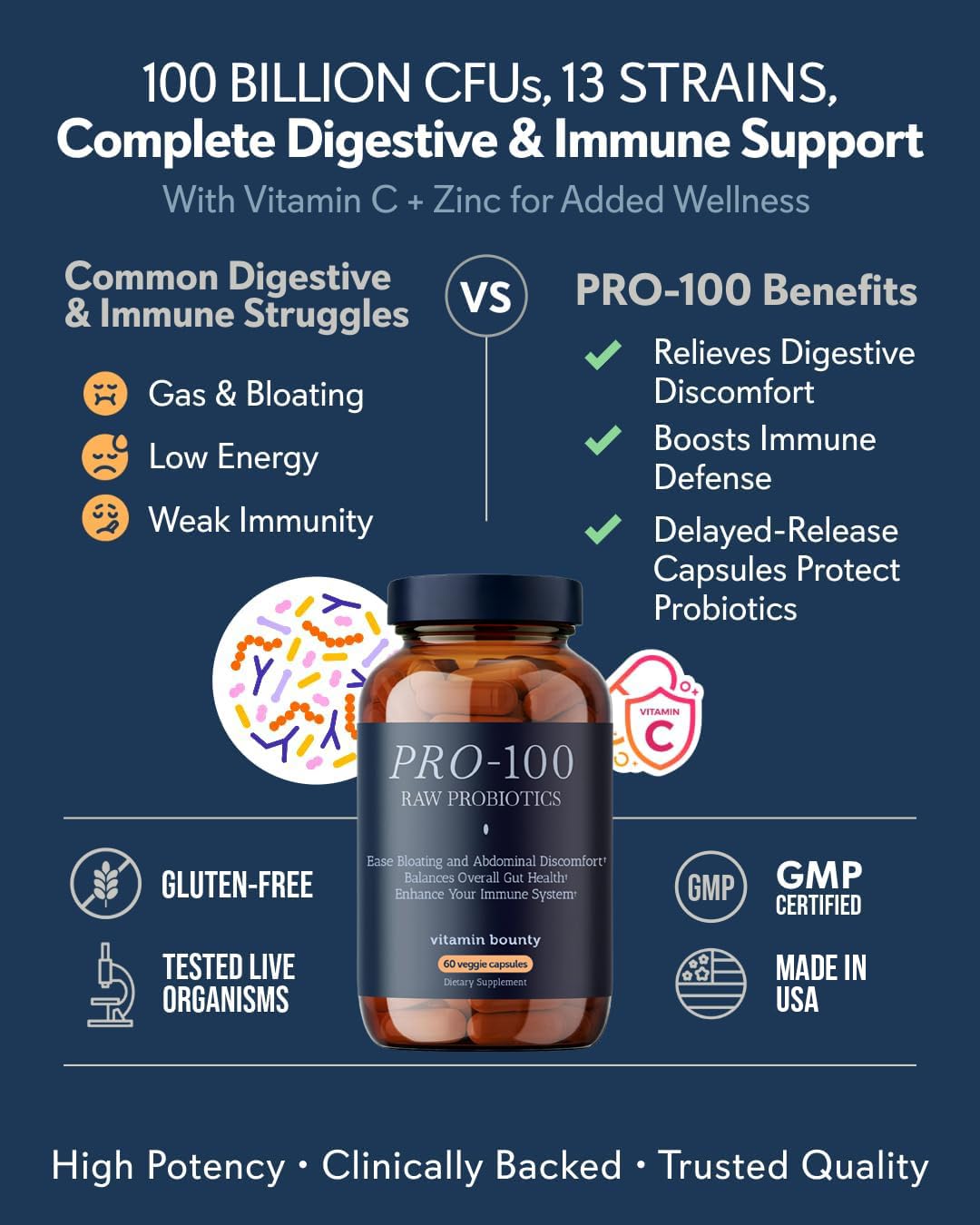 Vitamin Bounty Pro-100 Probiotic 100 Billion CFU - 13 Strains for Digestive Health & Immune Support - High Potency Probiotics for Women & Men - Delayed Release Capsules for Gut Health - 60 Count — Amazon image 2