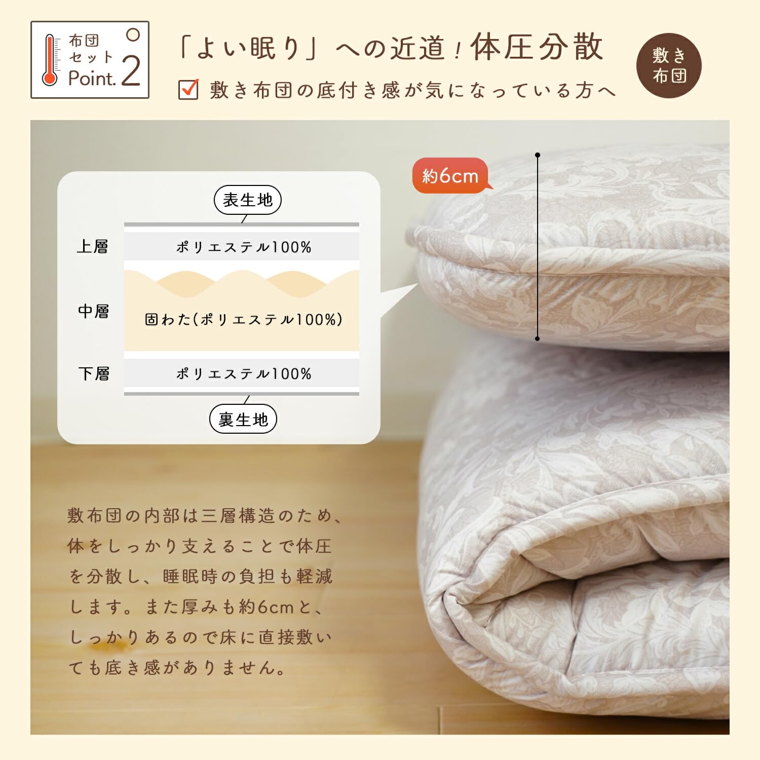 Amazon｜西川 Nishikawa 合繊布団 6点セット 綿100% 防菌 防ダニ 体圧