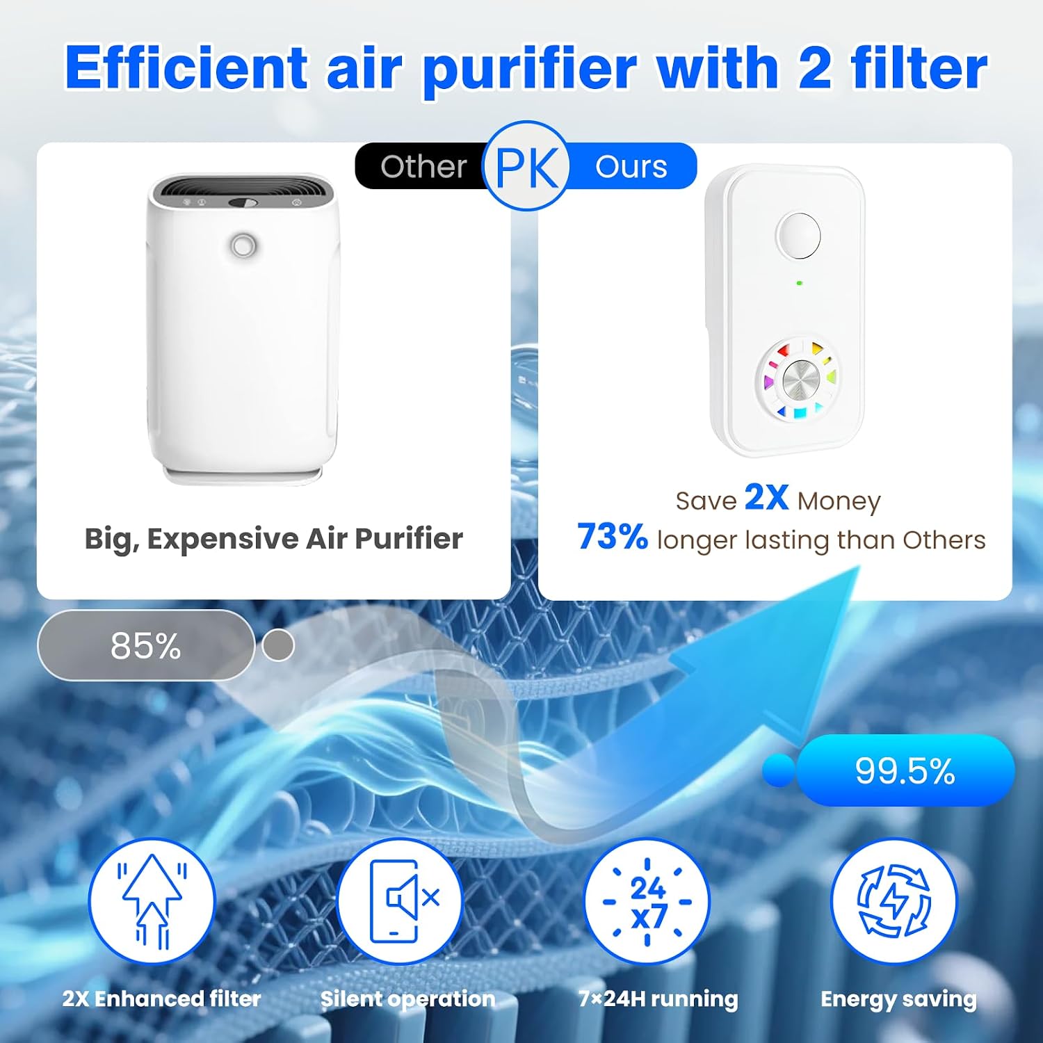 Air Ionizers for Home, Negative Ion Plug in Air Purifier with Quiet Fan & Optional Filter for Better Airflow, Mini Air Cleaner for Smoke Dust Pets Odor, Portable Air Freshener