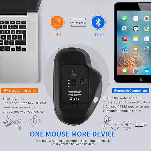Miniatura 2 de Greshare Mouse para juegos, ratones ópticos de 2.4 GHz con conexión inalámbrica Bluetooth de modo dual RGB colorido luminoso para