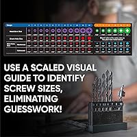 Vista 6 de Tabla de tamaños de tornillos magnéticos Guía completa para tornillos de madera y comerciales 8.5 x 10.5 pulgadas Fabricado en EE. UU