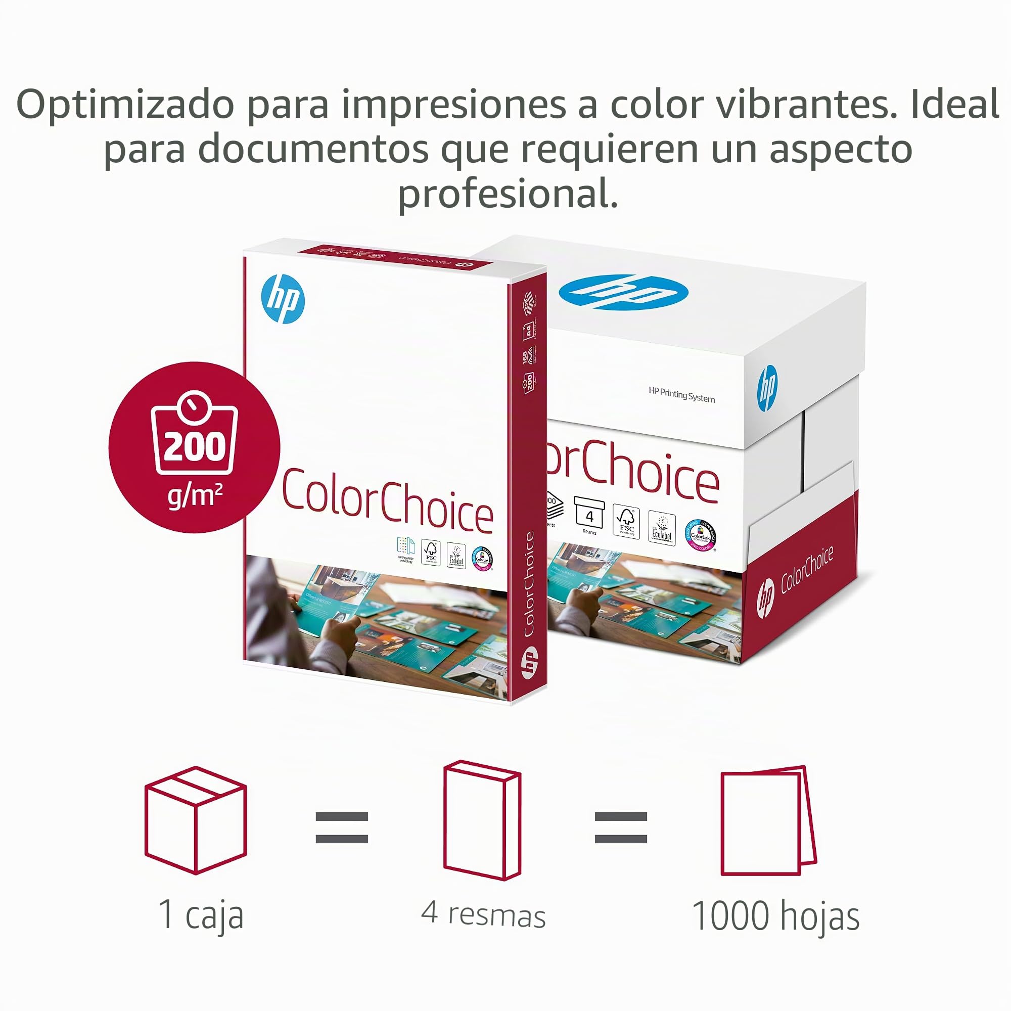 HP AH60 - Papel (Color blanco, 200 g/m²)