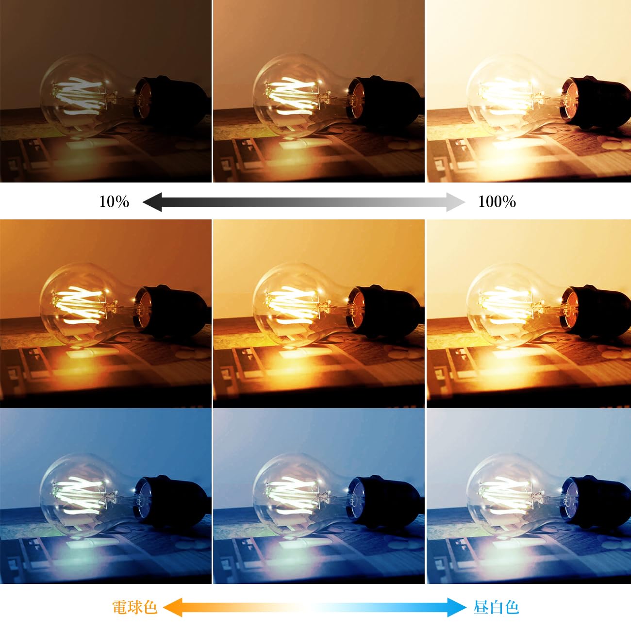 Amazon | LVWIT LED電球 フィラメント電球 60W形相当 E26口金 LED電球