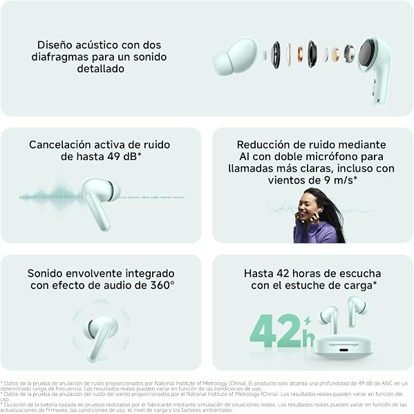 Visita la tienda de XIAOMI XIAOMI Redmi Buds 6 - Auriculares inalámbrico, cancelación de Ruido, Ligero, 10 Horas de autonomía y 42 Horas con el Estuche de Carga, Bluetooth, Negro (Versión ES) in use