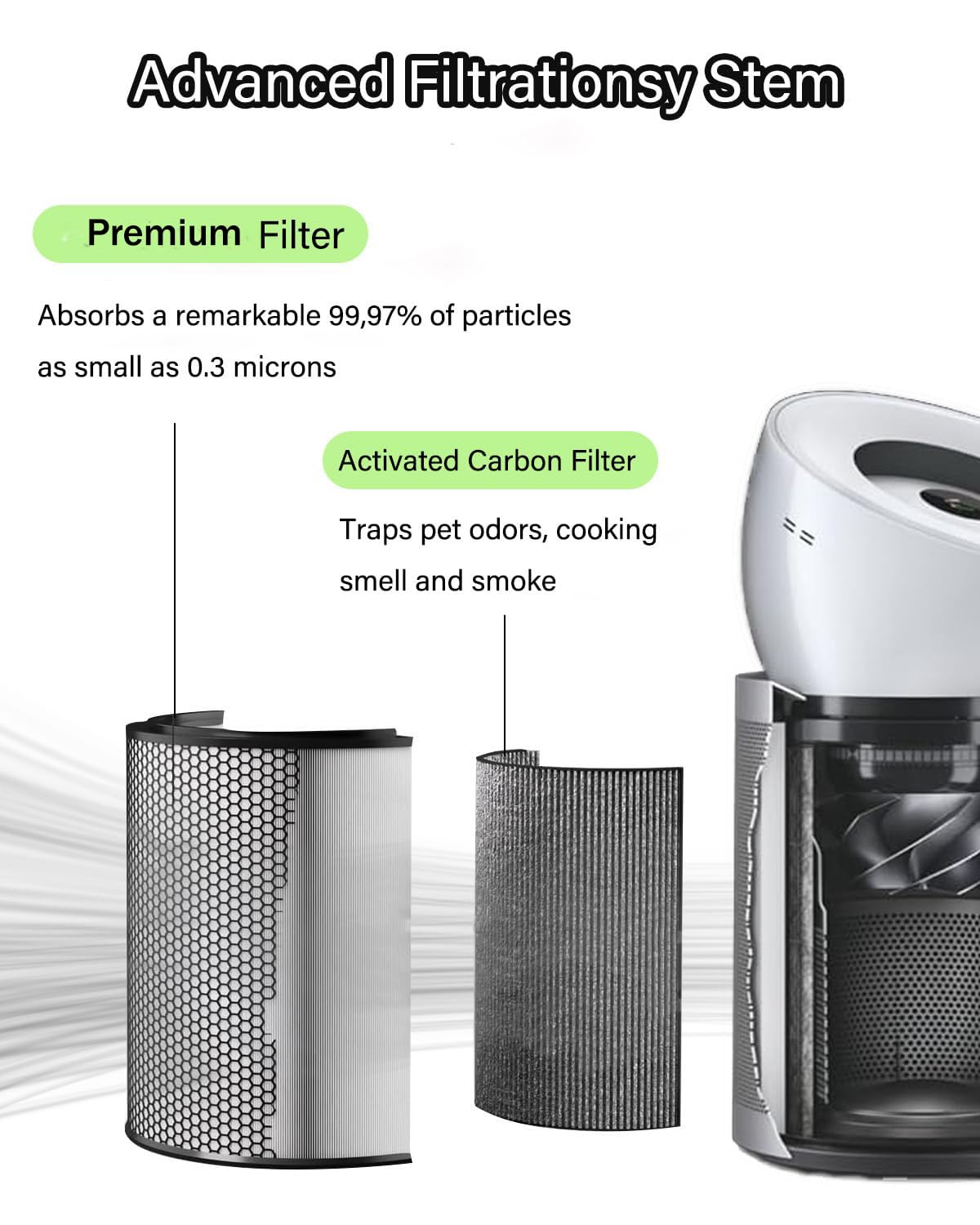 Amazon.co.jp: Fealixgener BP03 交換用フィルター ダイソン BP03/BP04