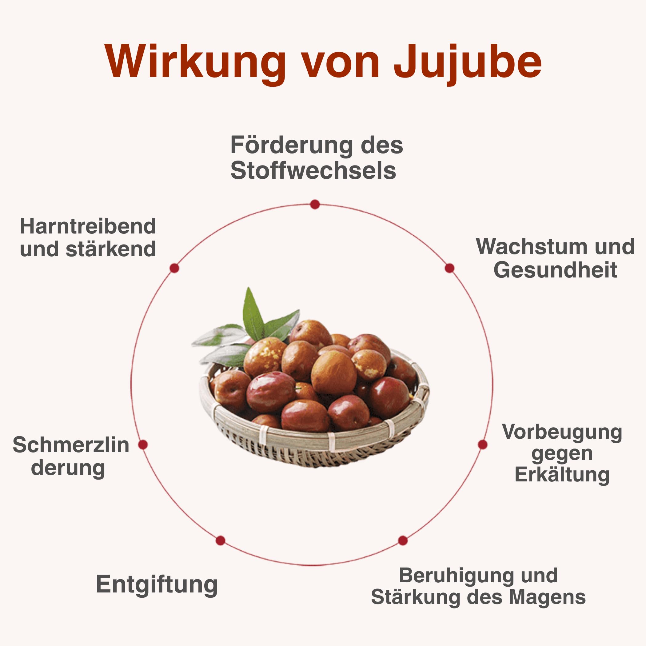 CHARMDEN Ingwer-Jujube Tee | 100 ml x 30 Beutel | Nur mit Ingwer, Jujube & Wasser | Stärkt Immunsystem & Kreislauf | Gegen Kälte & Müdigkeit | Ohne Zuckerzusatz – Koreanisches Hausmittel