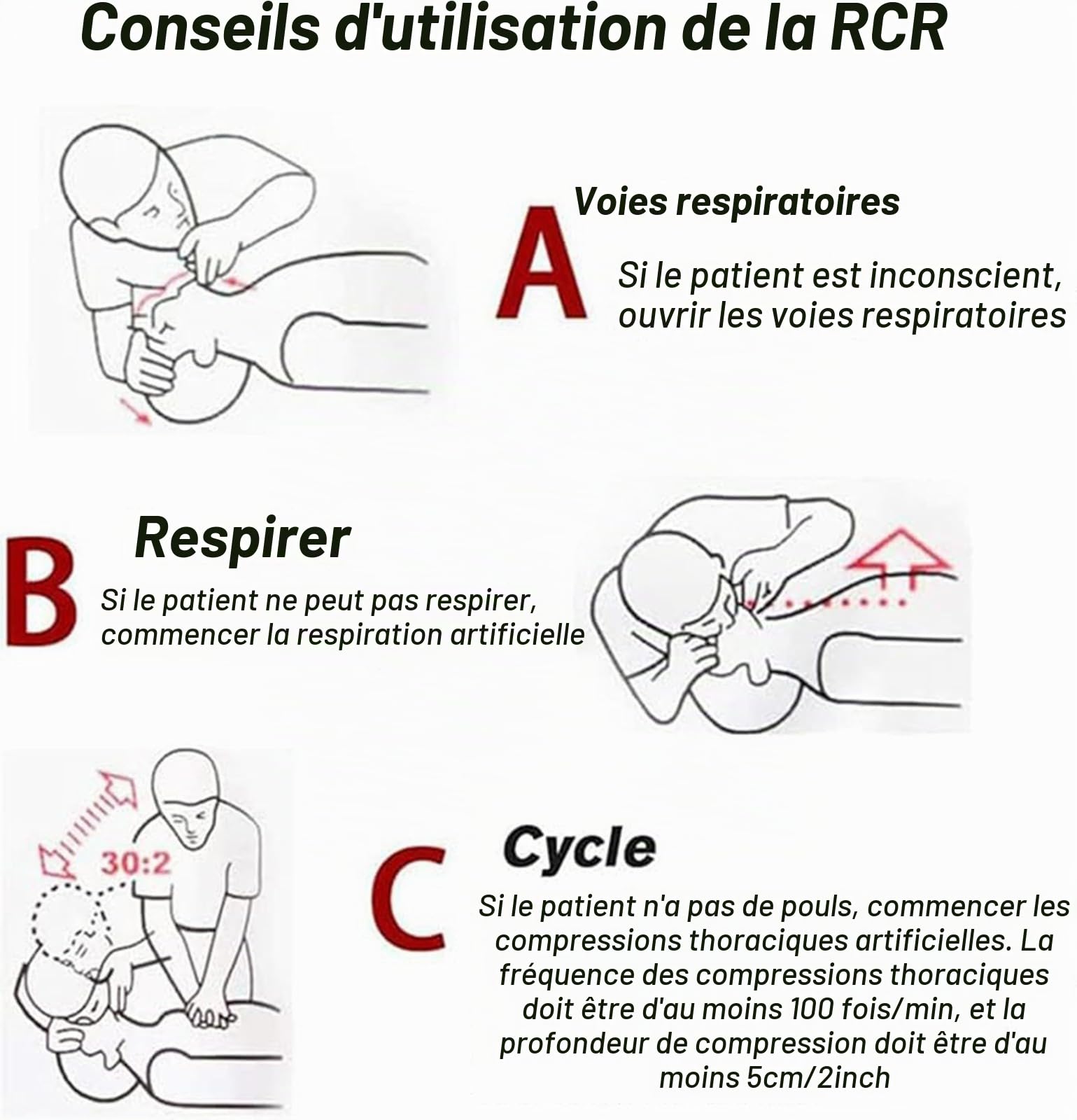 Mannequin de réanimation cardio-pulmonaire pour adultes, mannequin de formation en réanimation cardio-pulmonaire en caoutchouc, modèle humain de ventilation artificielle A