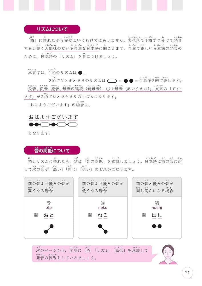 学べる! 伝わる! すぐに使える! 日本語トレーニングBOOK