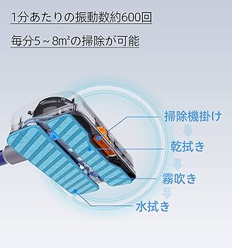 SATUO 掃除機ヘッド ダイソン を水拭き仕様にする ダイソン コードレス Amazon | SATUO 掃除機ヘッド ダイソン を水拭き仕様にする