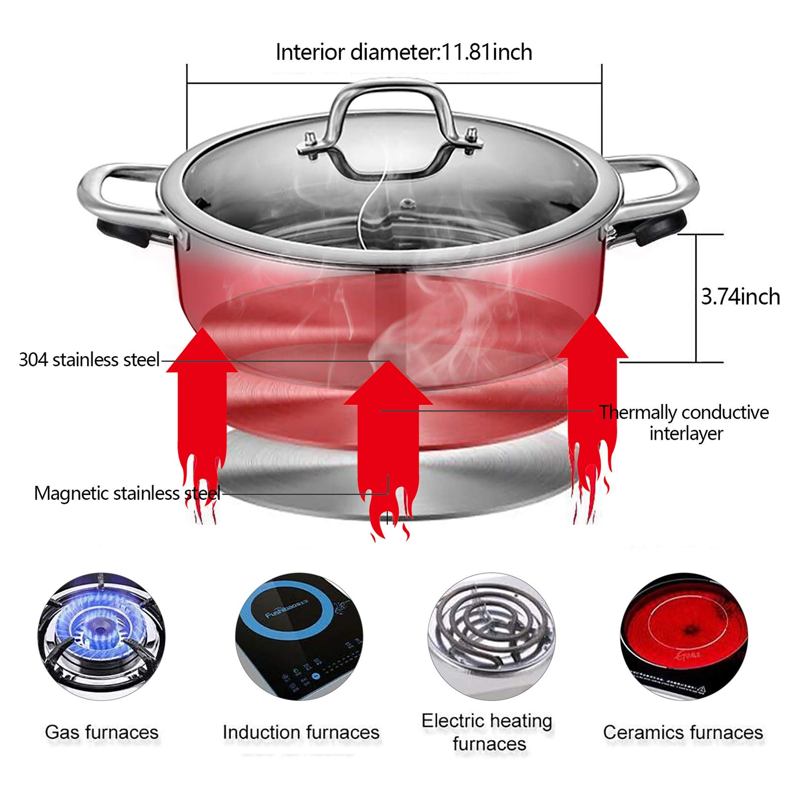 YMTDZ - Sartén Hot Pot de acero inoxidable 304 de calidad alimentaria con tapa separadora para placas de inducción, juego de sopa de doble cara con 2 cucharones (32 cm)