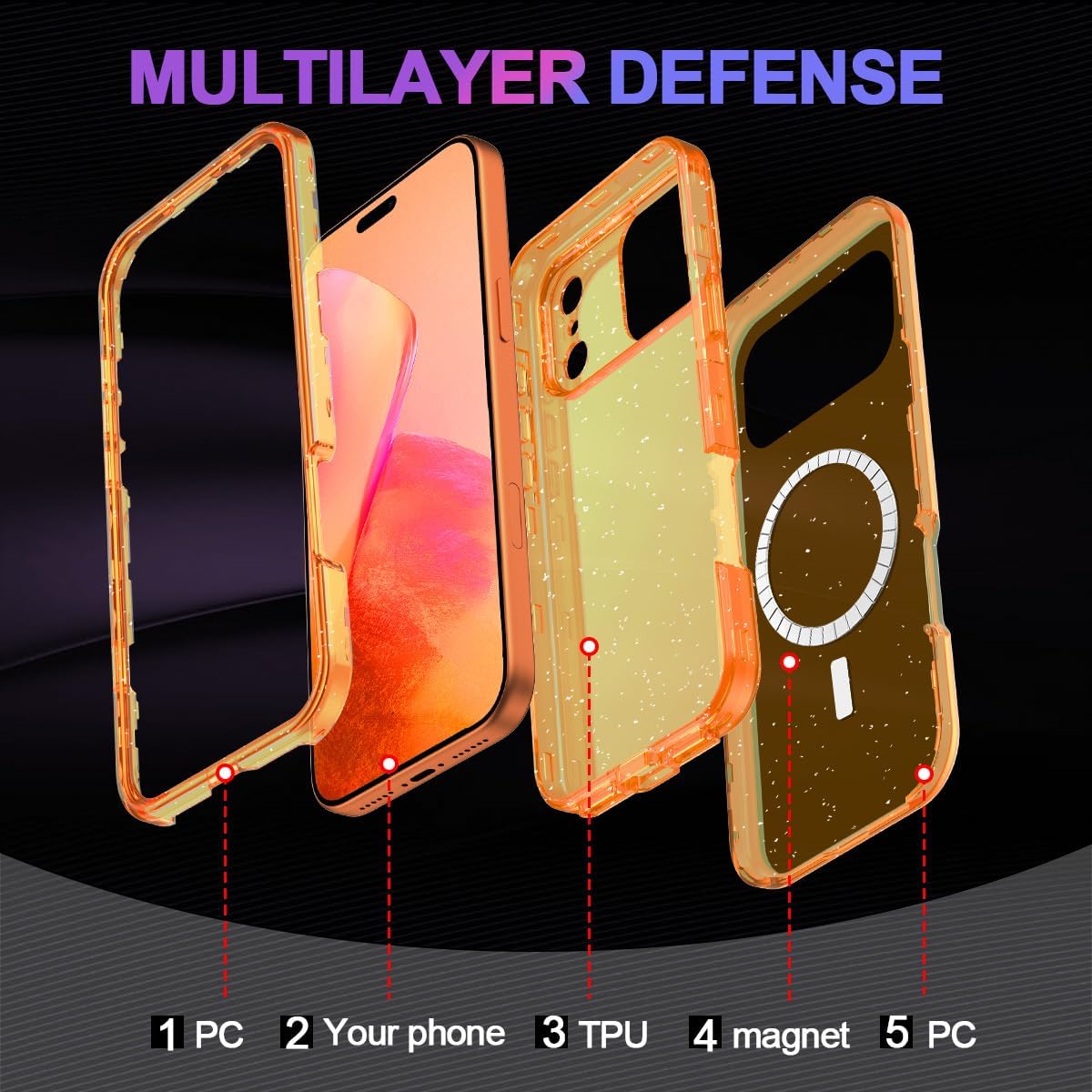 Casetego for iPhone 17 Pro Max Case,Compatible with MagSafe,[Military Grade Drop Test] Full Body Protection Slim Shockproof Rugged Marble Women Girls Case for iPhone 17 Pro Max 6.9 inch,Clear Orange