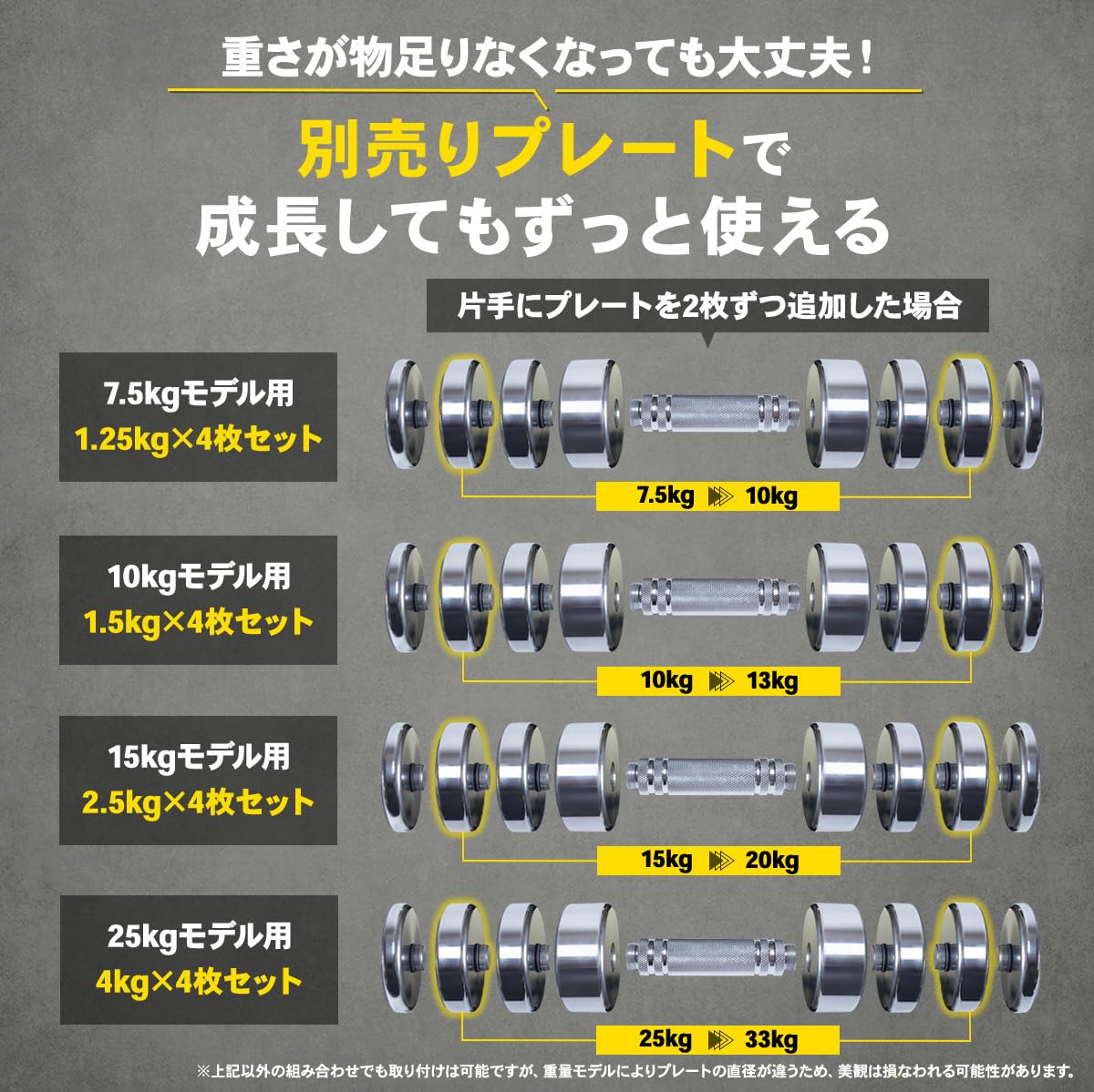 Amazon | STEADY ダンベル 可変式 5kg/7.5kg/10kg/15kg/25kg【クローム