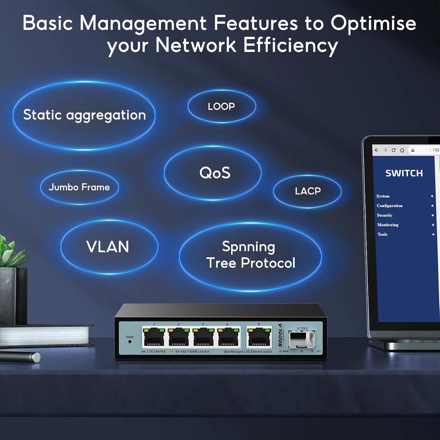 Diagram showing various network management features