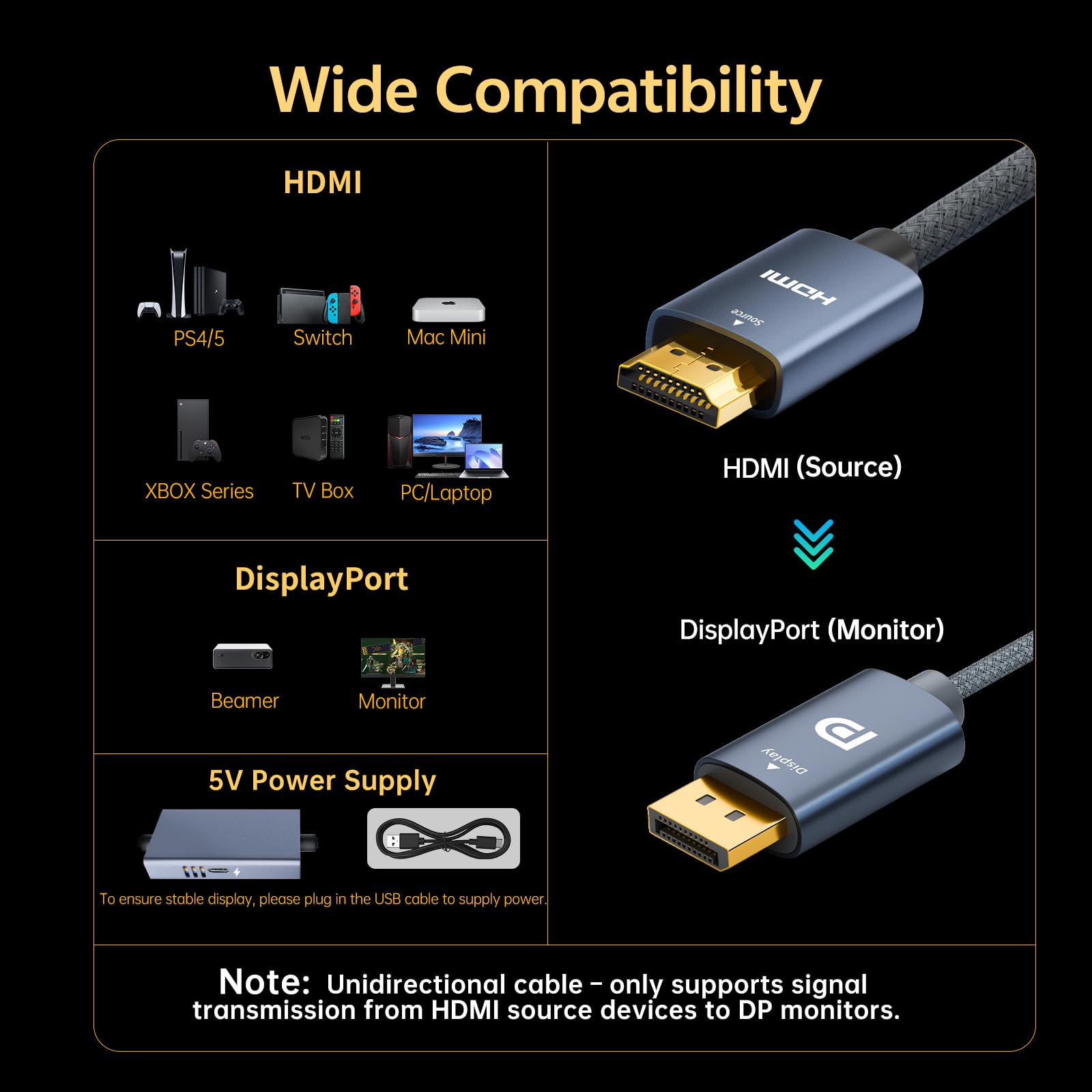 Cable HDMI activo a DisplayPort de 1 m, 8 K a 60 Hz, 4 K a 120 2 K a 240 Hz, unidireccional de fuente HDMI 2.1 a DP1.4, compatible con HDR VRR de 10 bits, compatible con PS5 Xbox Swith Dock PC