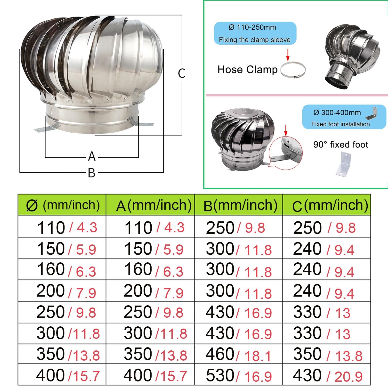 Cappello Eolico Per Canne Fumarie, Turbina Comignolo Girevole Per Stufa | Resistentealle Intemperie, Acciaio Inossidabile TurbineS Eoliche Per Ventilazione Camino Con Capventilazione(200mm)