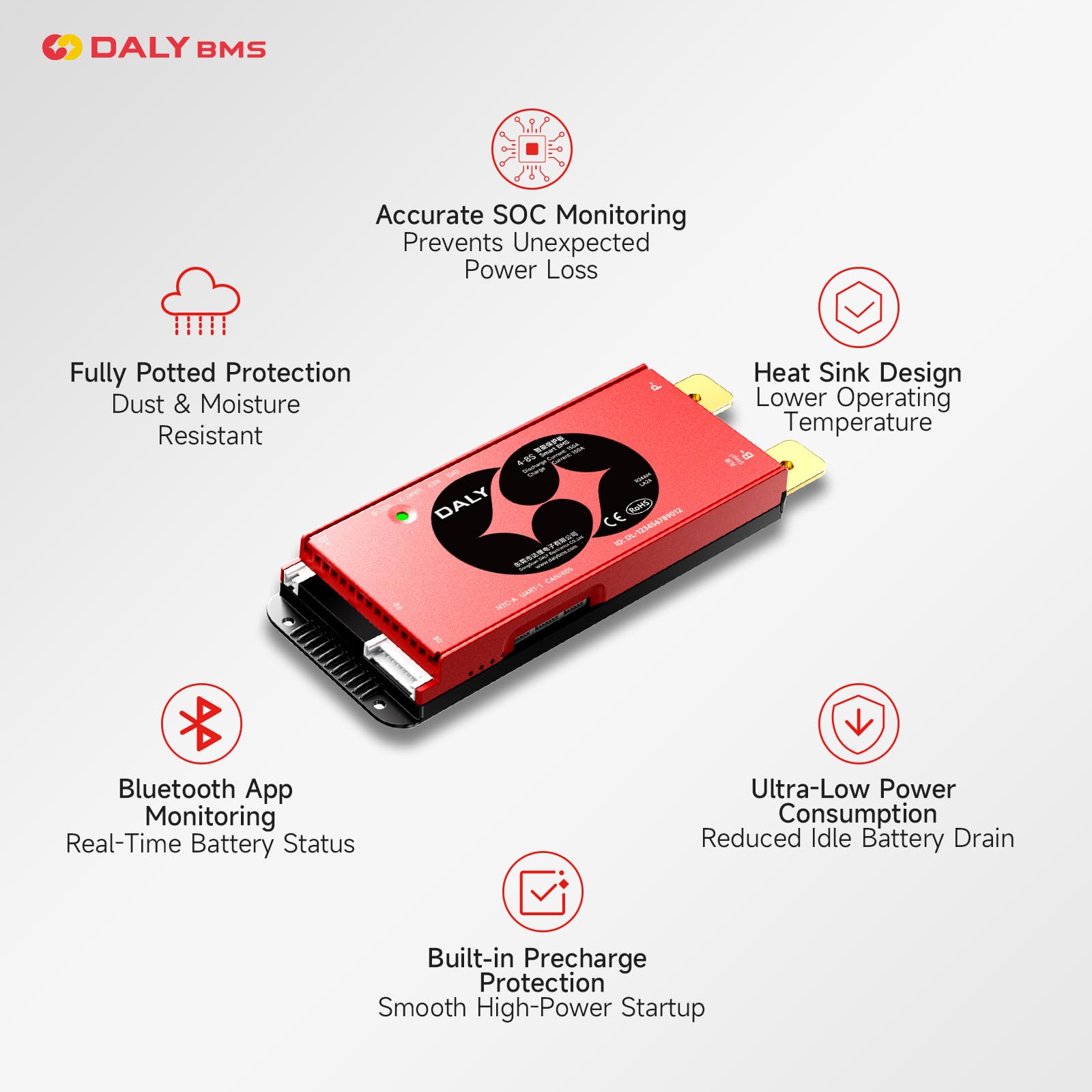 DALY BMS da 12V a 24V 200A – Sistema di gestione intelligente per batterie al litio con Bluetooth integrato, RS485 e CAN, per pacchi batteria 4S – 8S (Li-ion, LiFePO4, LTO)