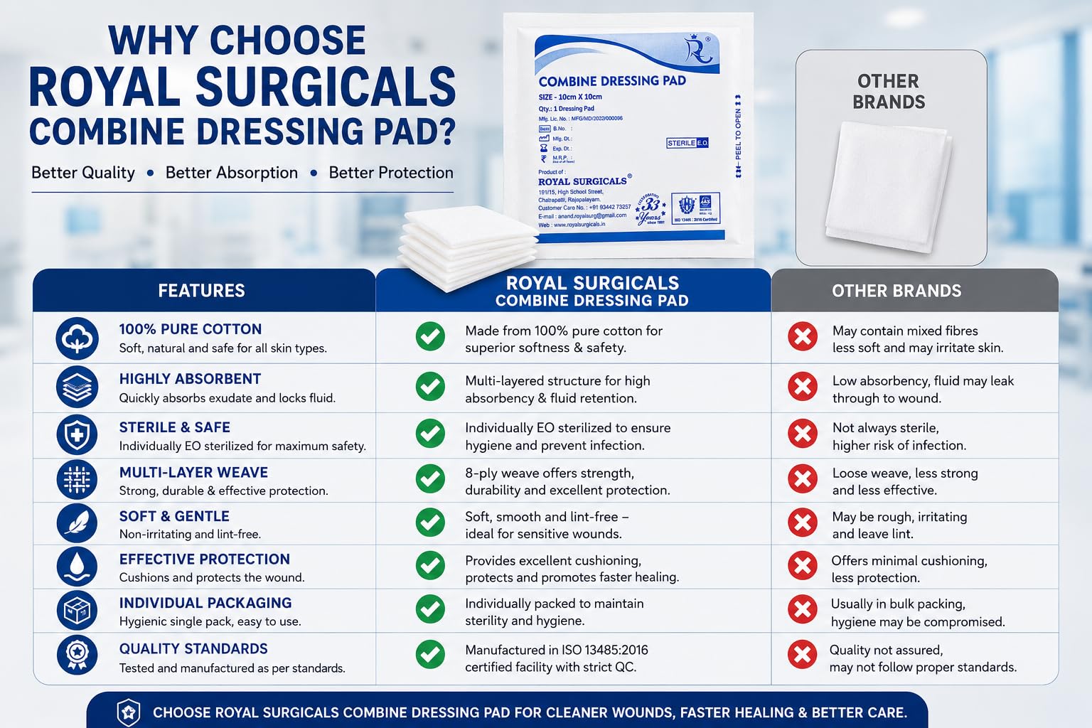 10cm x 10cm Sterile Dressing Pads (50 Pack) - Non-Adherent, High Absorbency, Wound Protection for Home, Clinic & Hospital — Amazon image 7