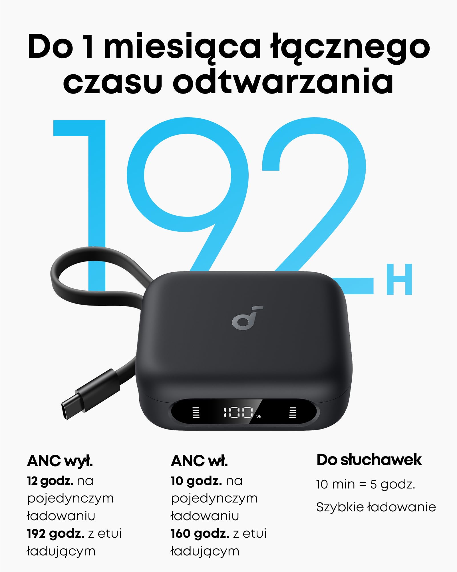 Soundcore Słuchawki douszne P41i by Anker z adaptacyjną redukcją szumów i wbudowanym kablem USB-C, 192-godzinny czas odtwarzania, wciągający dźwięk (Czarny. Bez adaptera Lightning)