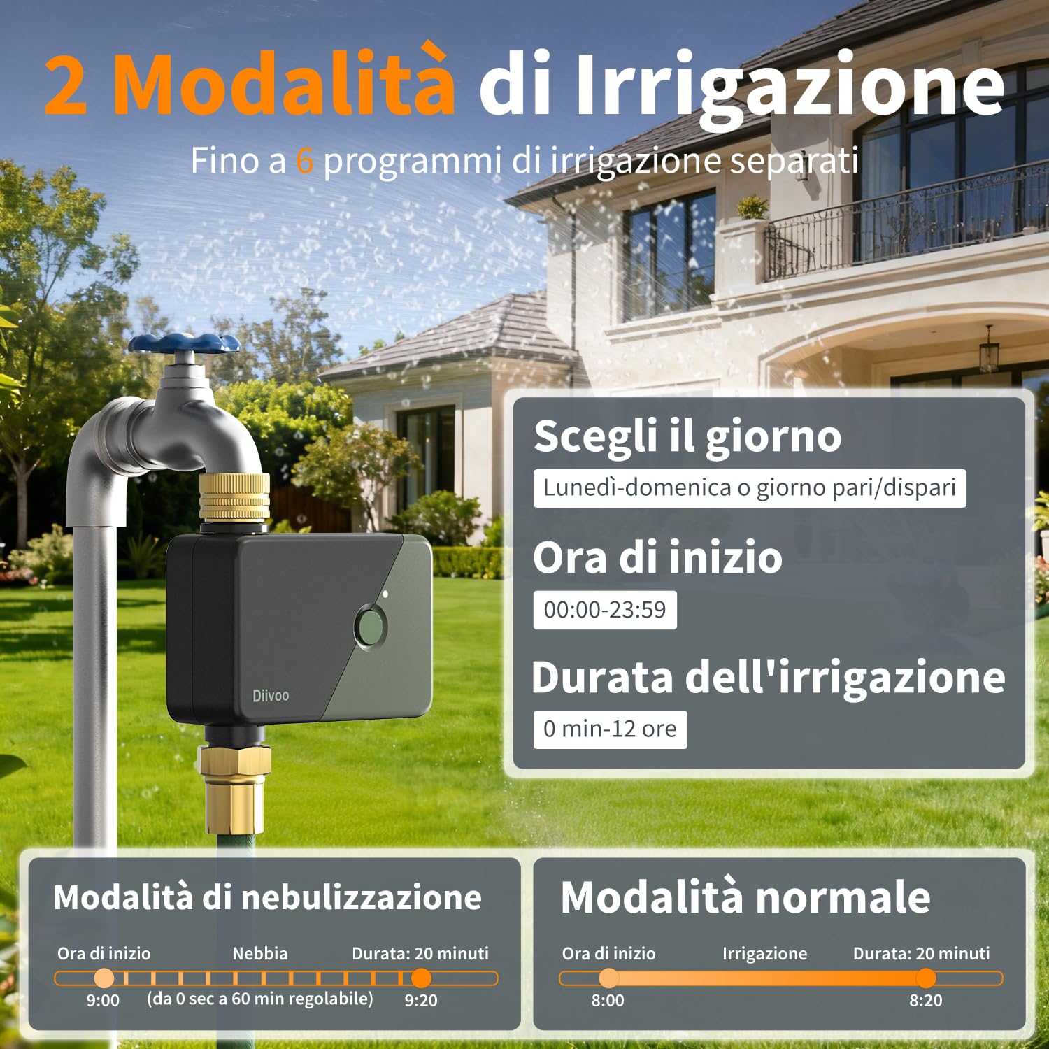 Diivoo Centralina Irrigazione WiFi con Ingresso Uscita in Ottone, Timer Irrigazione WiFi è Compatibile con Alexa e Google Home, Temporizzatore Irrigazione per Giardino, Prato