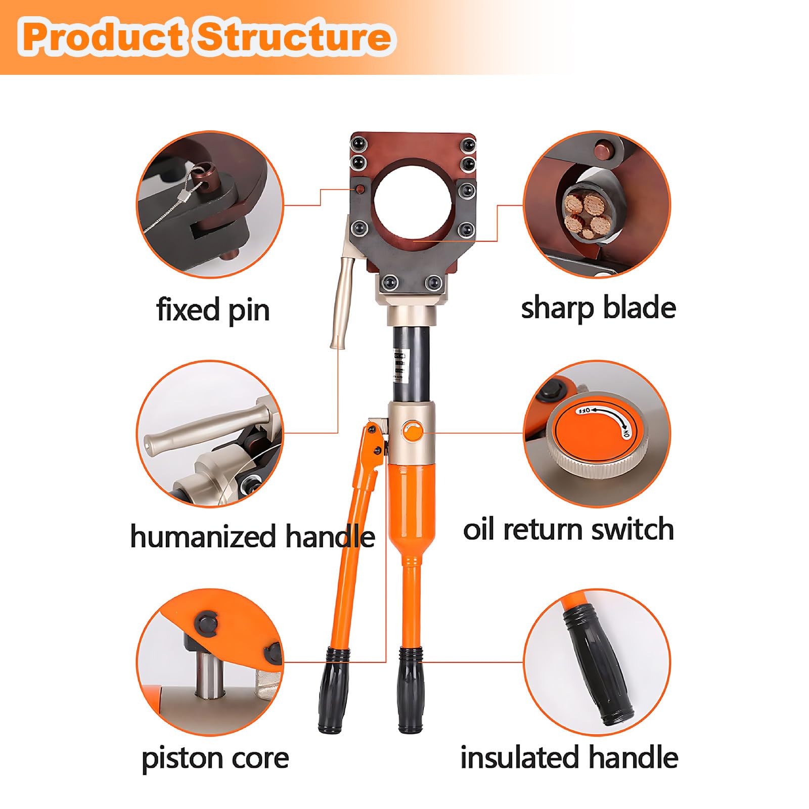 Cortacables de alta resistencia, cortador de cables hidráulico con válvula de seguridad para cortar cables de cobre, aluminio y blindados, ideal para profesionales y proyectos de bricolaje