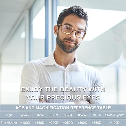 Miniatura 7 de Gafas de lectura para mujereshombres, bloqueo de luz azul, para lectura frente a la computadora, antifatiga ocular, 6 paquetes