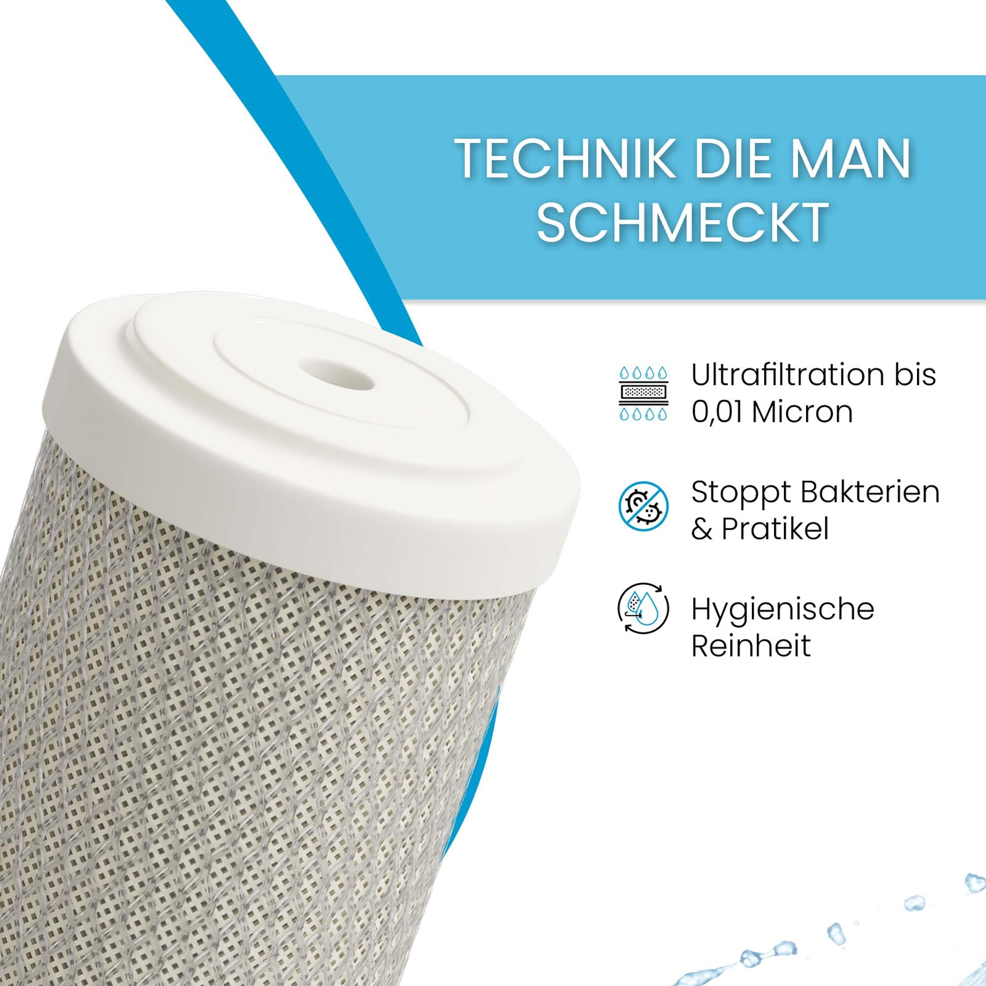 smardy blue Ersatzfilter für Quooker Cube (bis Modell 2021) – Ultrafiltration Hohlfaser-Membran 0,01 µm – 9400 Liter / 12 Monate – reduziert Bakterien, Viren & Mikroplastik