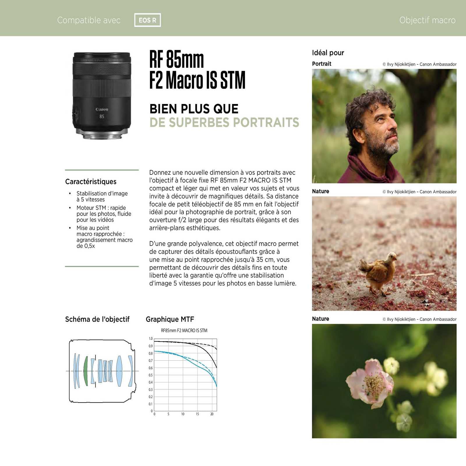 CANON Objectif RF 85mm F/2 Macro