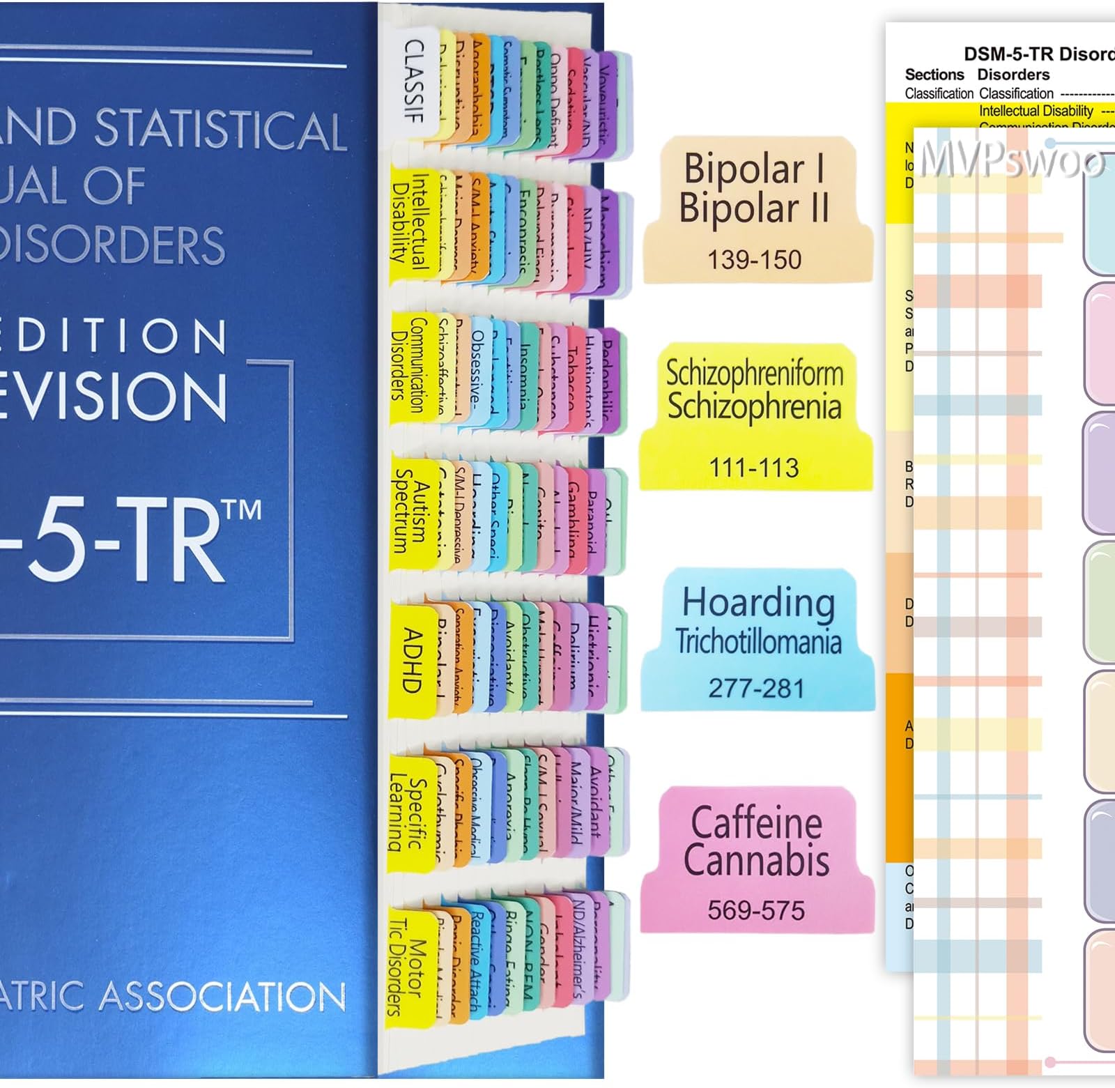 Upgraded Index Tabs for DSM-5-TR 2022, 94 Printed DSM-V-TR Tabs, 100 Tabs in Total, with Alignment Guide & Disorders Description Sheet for The Diagnostic and Statistical Manual of Mental Disorders