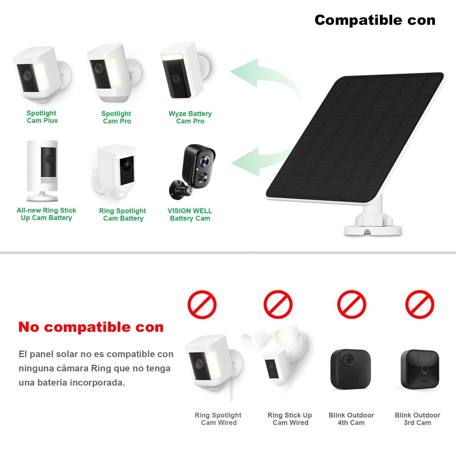 Panel Solar para Cámara Ring, 5W Panel Solar para Cámara para Ring Stick Up Cam/Pro Batería, Spotlight Cam/Plus/Pro, Wyze Batería Pro, Solar para Cámara Ring con Cable de 9,8 Pies, Pack de 2