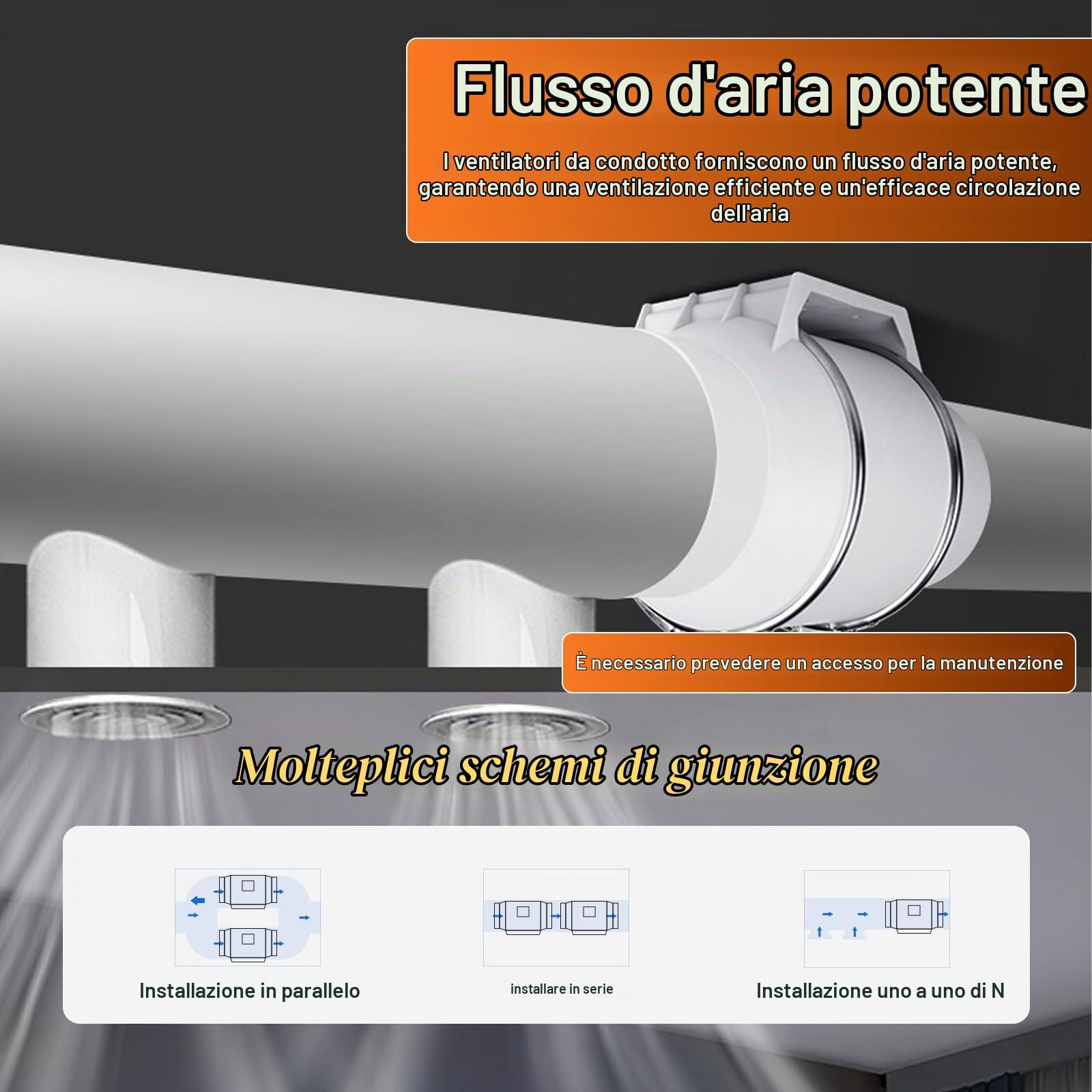 iFCOW Ventola di aspirazione in linea, 100 mm, 220 m³/h, 40 W, potente e silenziosa, per bagno, cantina, cucina