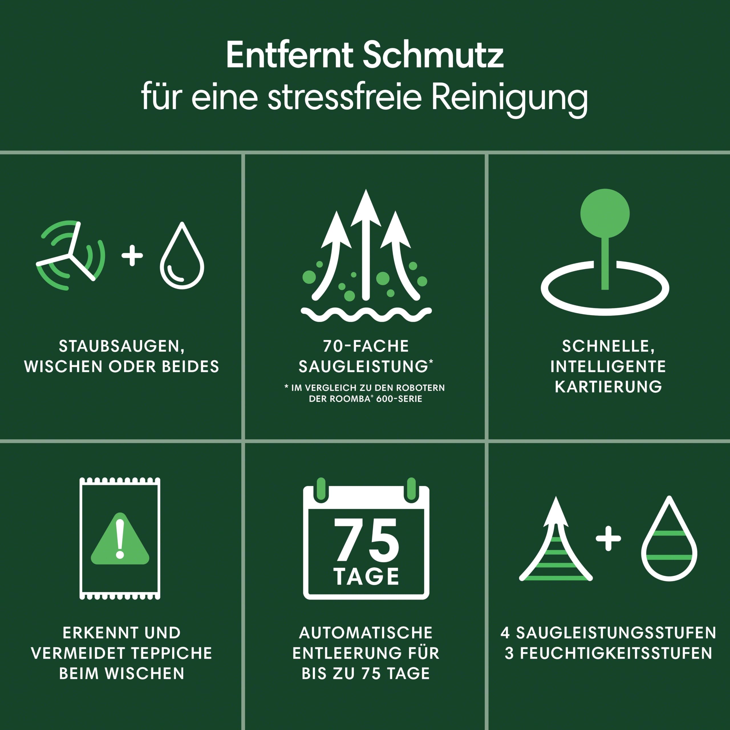 iRobot Roomba 105 Combo + AutoEmpty Dock - Automatische Entleerung für bis zu 75 Tage - Saugen + Wischen - Clearview LiDAR- 7000Pa - 120 mins - SmartScrub - Umfährt Hinderniss - App - Weiß – Bild 3