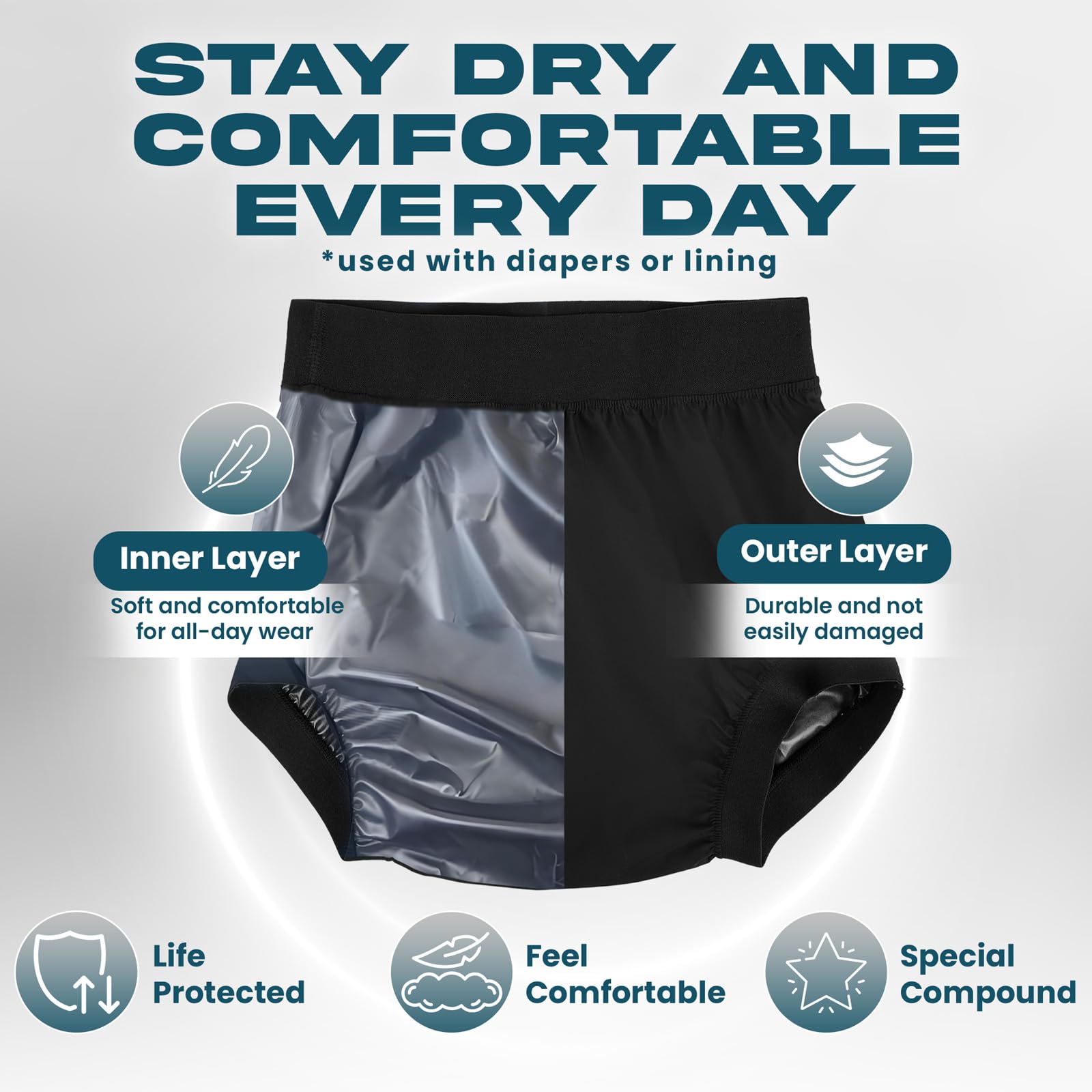 Snapklik.com : Adult Plastic Pants Diaper Cover, High Waist Rubber  Incontinence Pant Washable, Reusable Plastic Underwear Waterproof Panties, image size:1600x1600