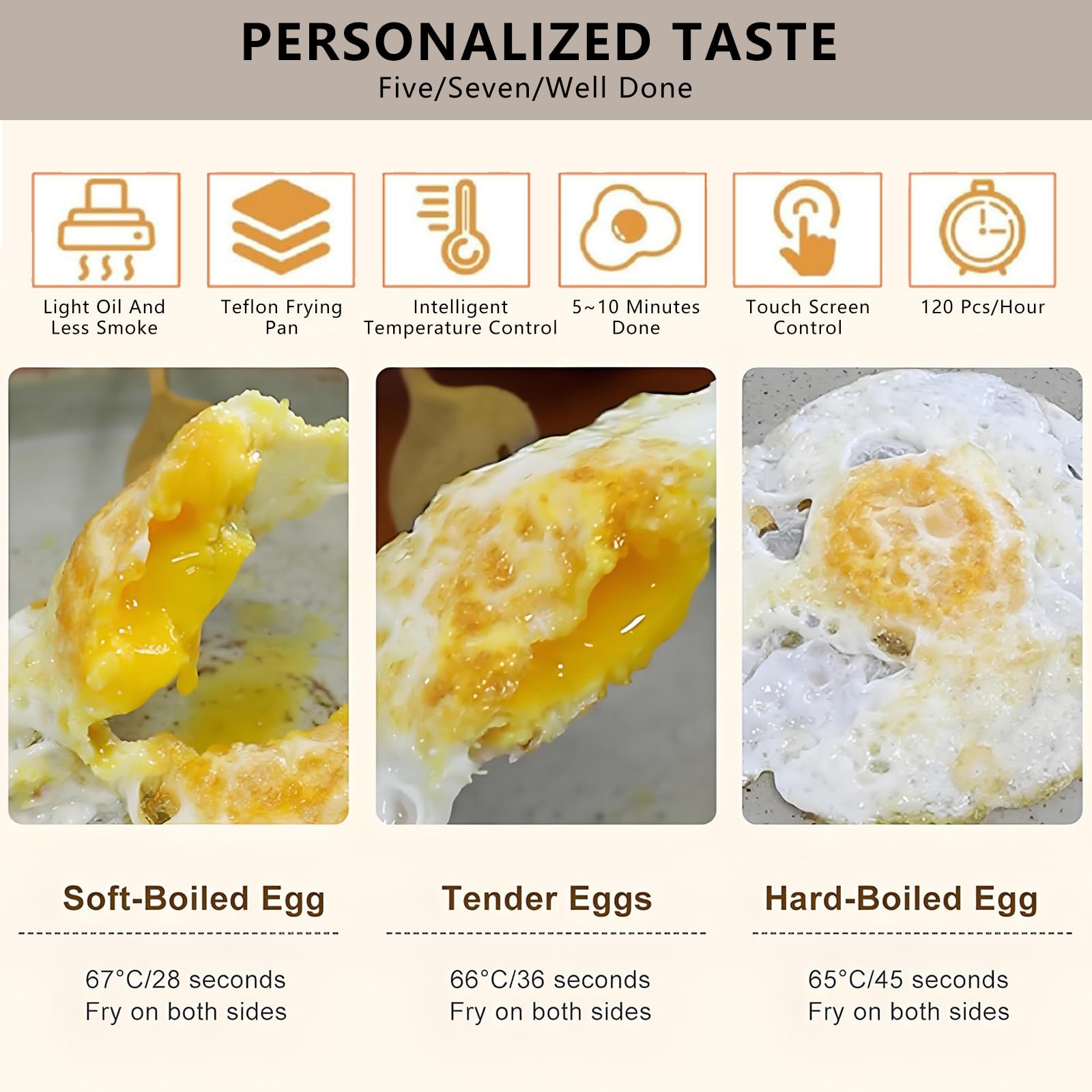 120 Pieces/h Automatic Fried Egg Cooking Machine - 80 Eggs Large Capacity,Simple Meeting Demand During Peak Hours 2