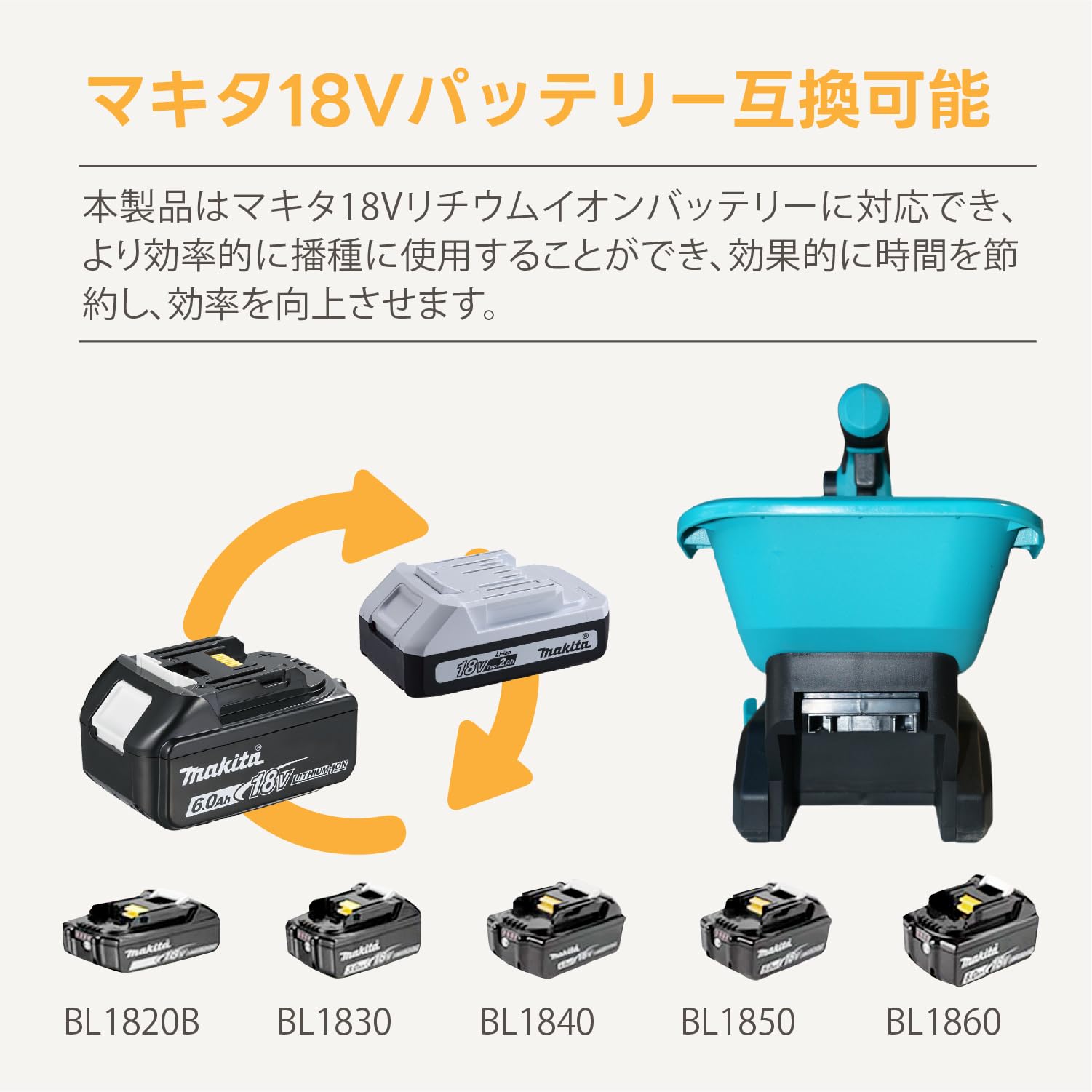 Amazon | Kurflo 電動 散粒機 散布機 充電式播種機 肥料散布機 融雪機