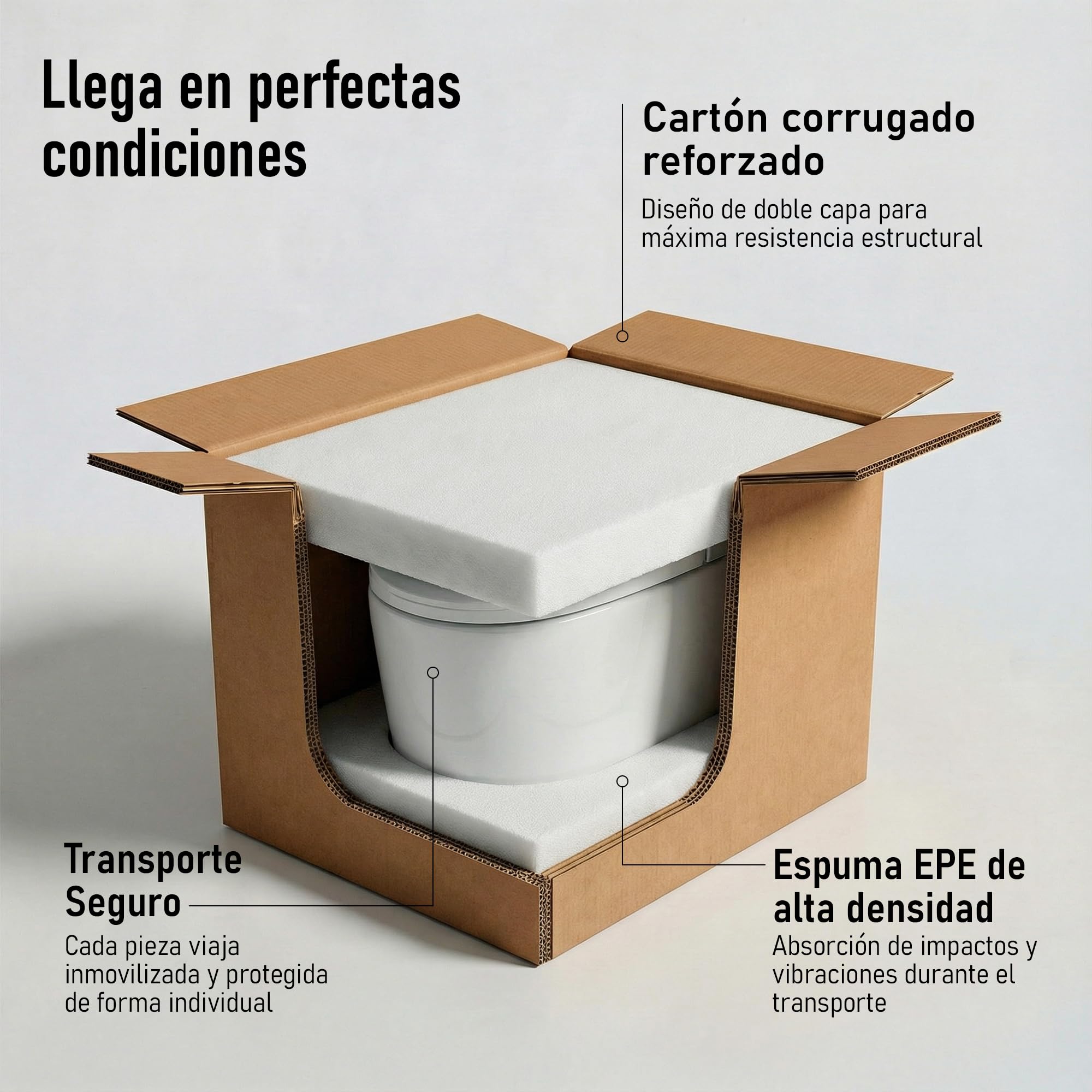 Inodoro Inteligente Estilo Japonés | 680x390x490 mm | WC con Bidet Integrado, Asiento Calefactable, Agua Caliente y Secado, Sensor, Control Remoto y Tapa Automática, Sin Depósito (Blanco | 1C)