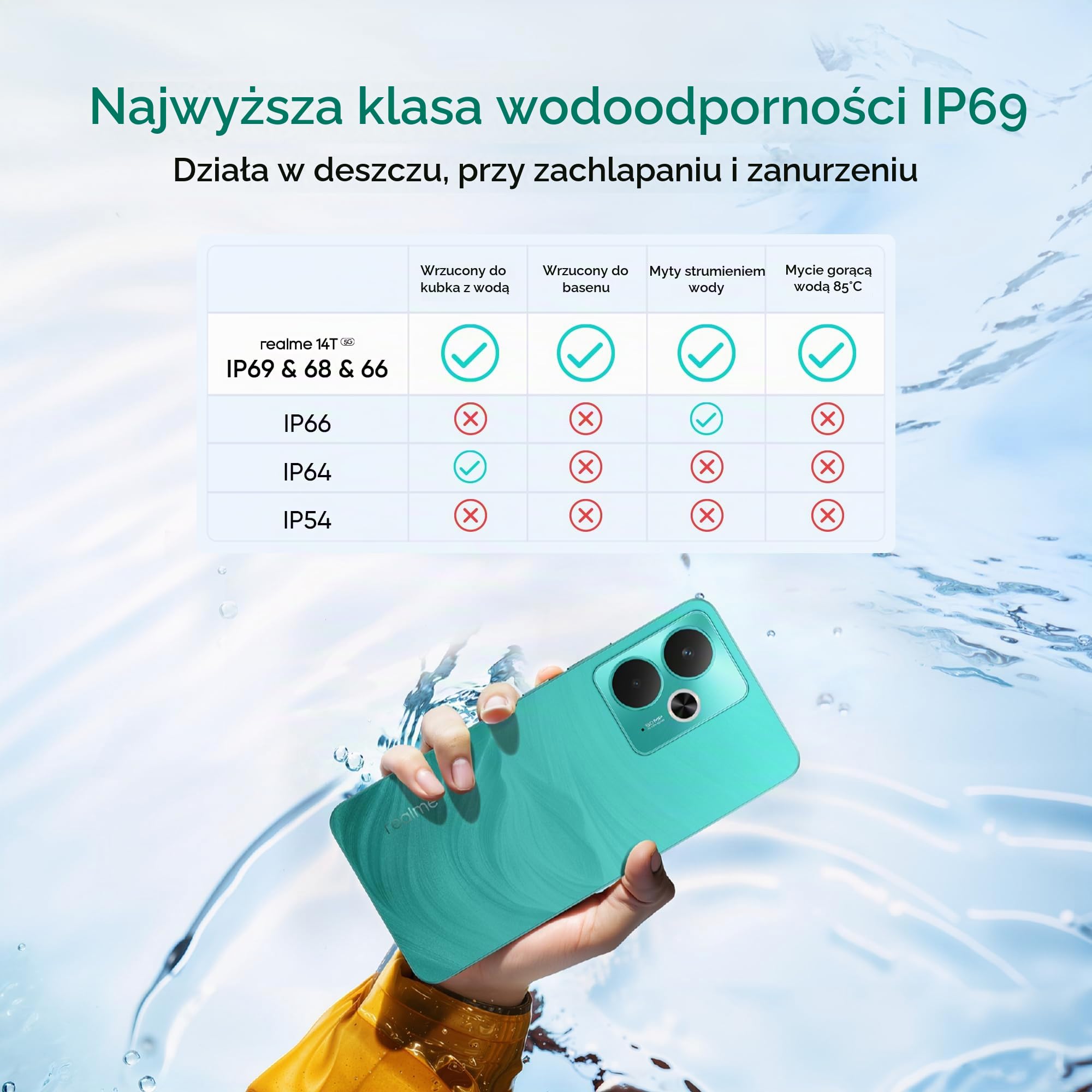 realme 14T, 5 g, 8 + 256 GB, bateria 5260 mAh, procesor Dimensity 6300, IP69, wyświetlacz 120 Hz, aparat AI 50 MP, Surf Green, ekskluzywny Amazon (brak adaptera)
