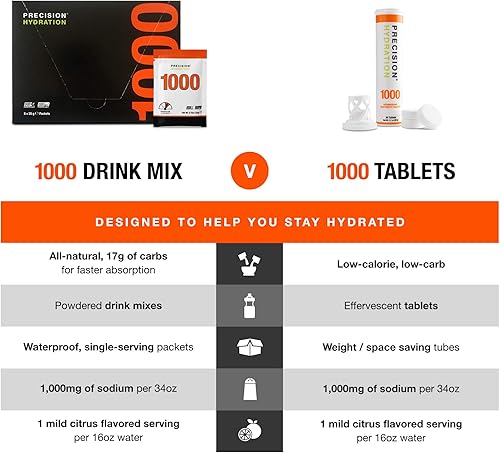 Miniatura 6 de Precision Hydration Paquetes de electrolitos en polvo, paquetes de hidratación multifuerza naturales, porciones individuales impermeables, sin
