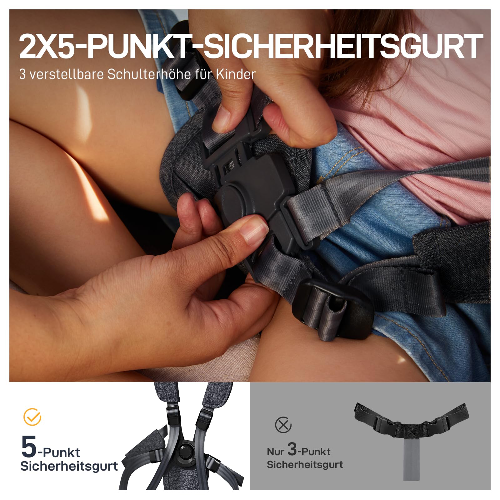 EVER ADVANCED Bollerwagen für 2 Kinder Faltbar mit Dach, Kinderwagen 2x5 Punkt Sicherheitsgurt mit Wickelrucksack, Bollerwagen mit Sitz, Handwagen Transportwagen, Ziehen & Schieben, Fußbremse