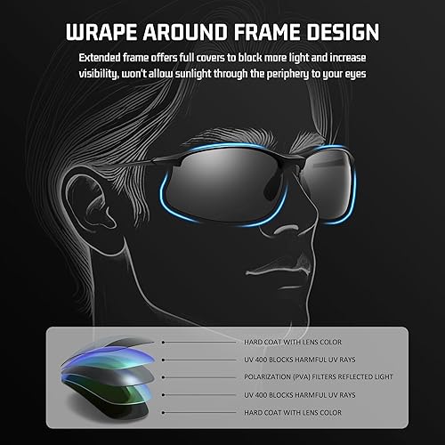 Miniatura 4 de SUNGAIT Gafas de sol deportivas ultraligeras sin montura polarizadas para hombres, protección UV400, pesca, correr, ciclismo, conducción