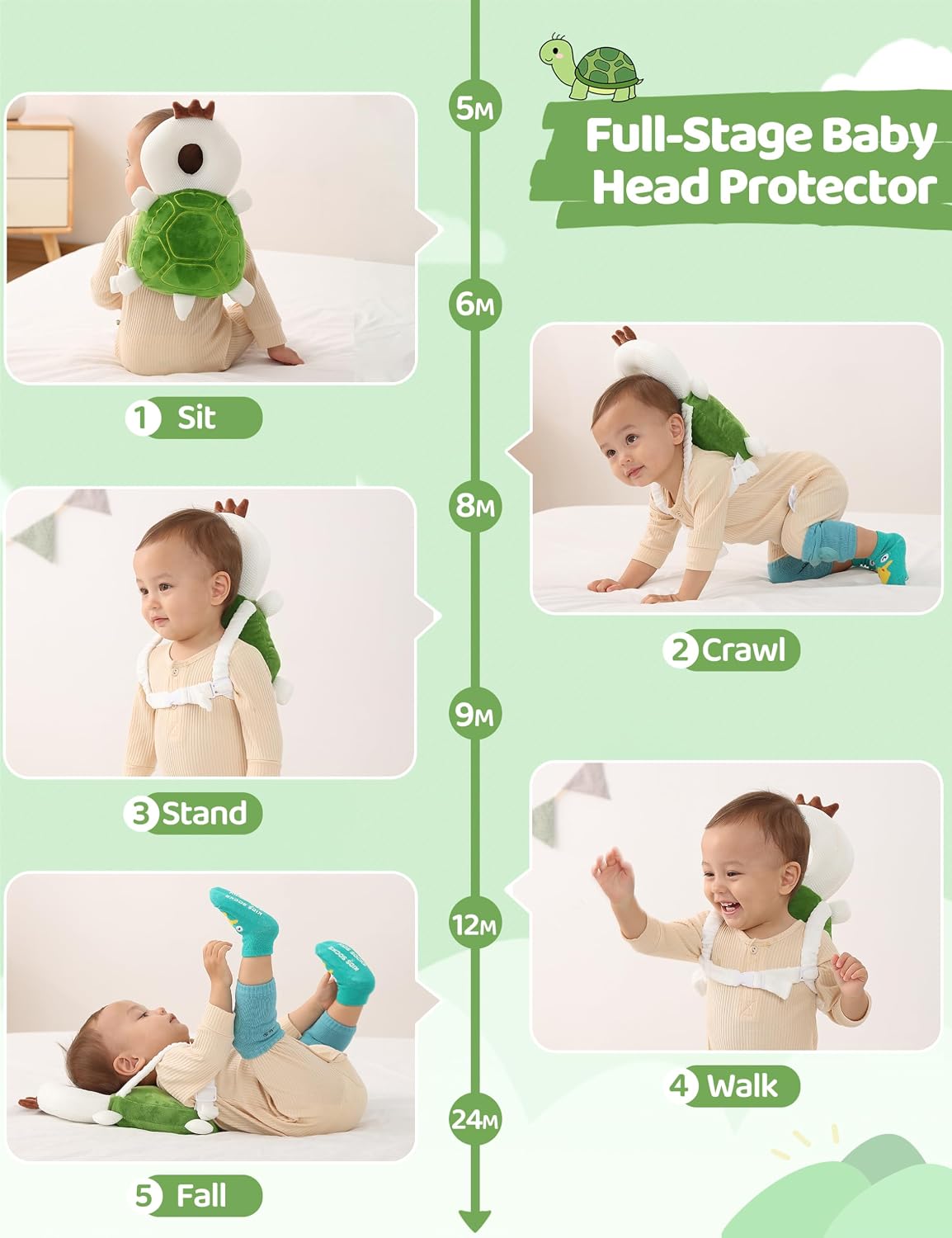 JunNeng Toddler Baby Head Protector Backpack for Toddler Walker with Knee Pads&Anti-Slip Socks, Frog